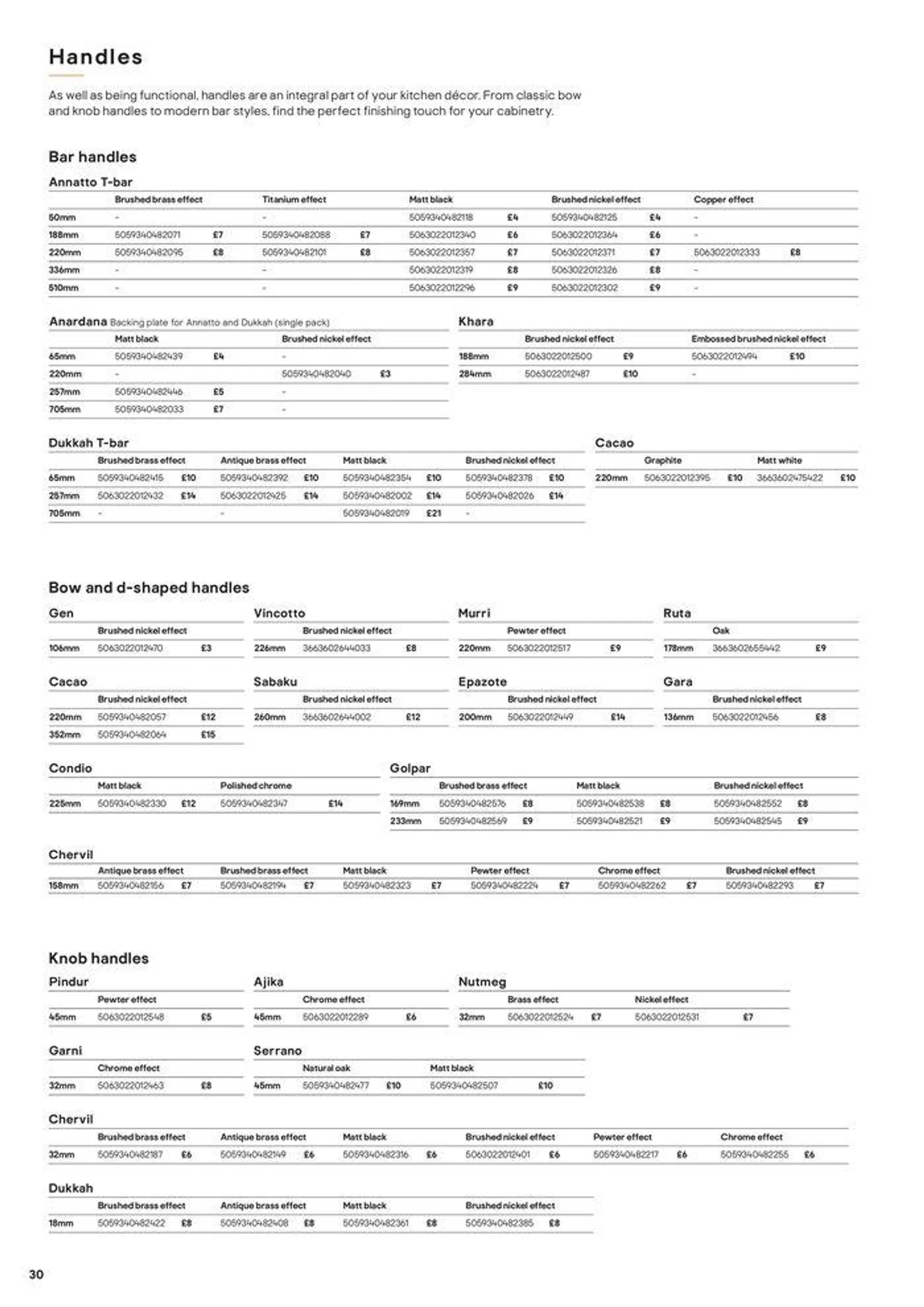 Kitchens Product & Cabinetry Price List from 20 August to 31 December 2024 - Catalogue Page 30