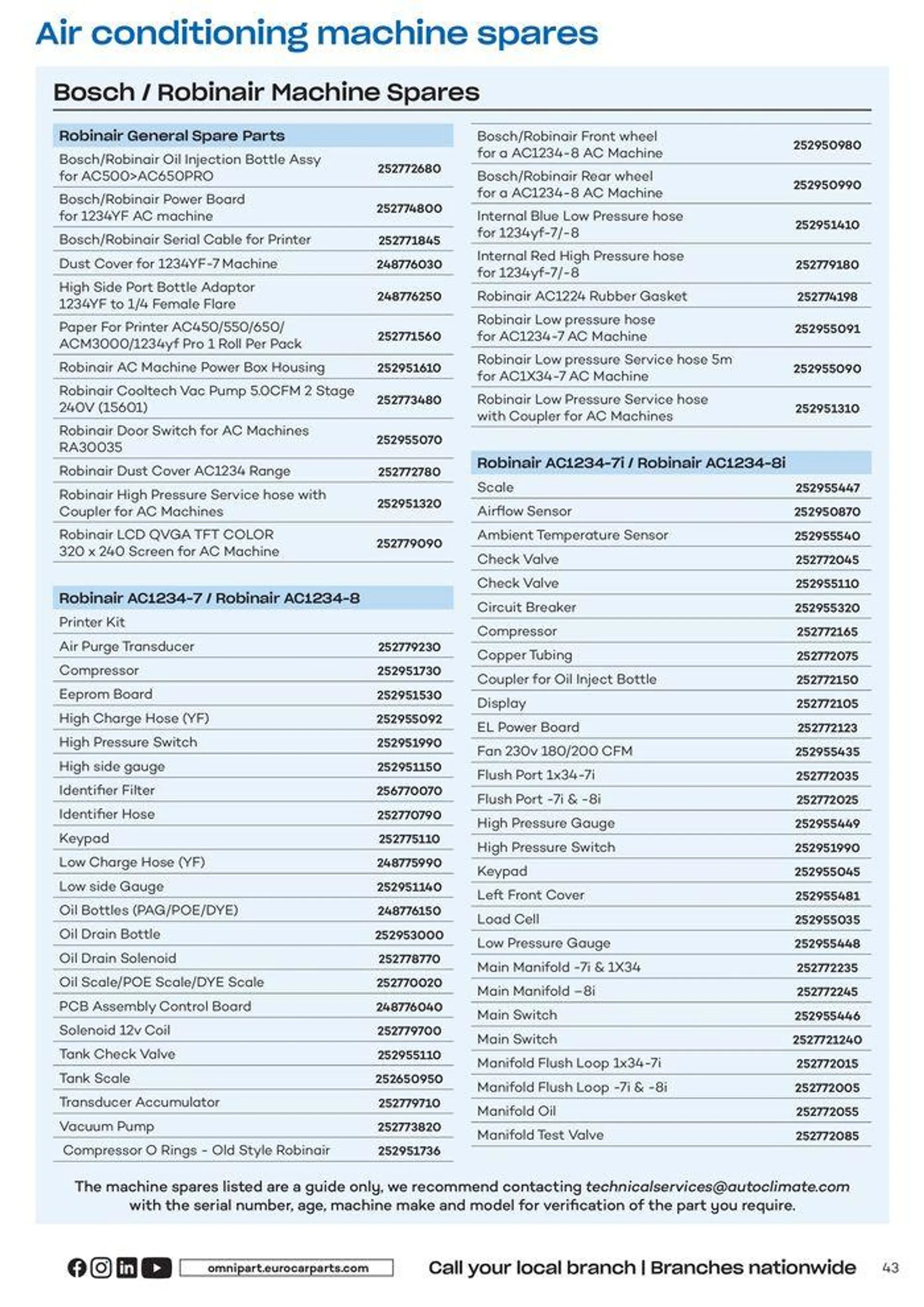 Air Conditioning Catalogue 2024 from 12 April to 31 December 2024 - Catalogue Page 43