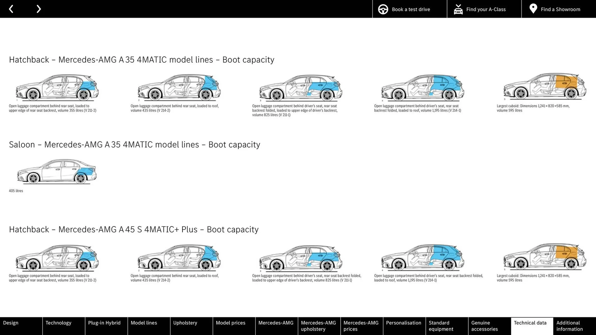 Mercedes-Benz leaflet from 23 January to 31 December 2024 - Catalogue Page 77