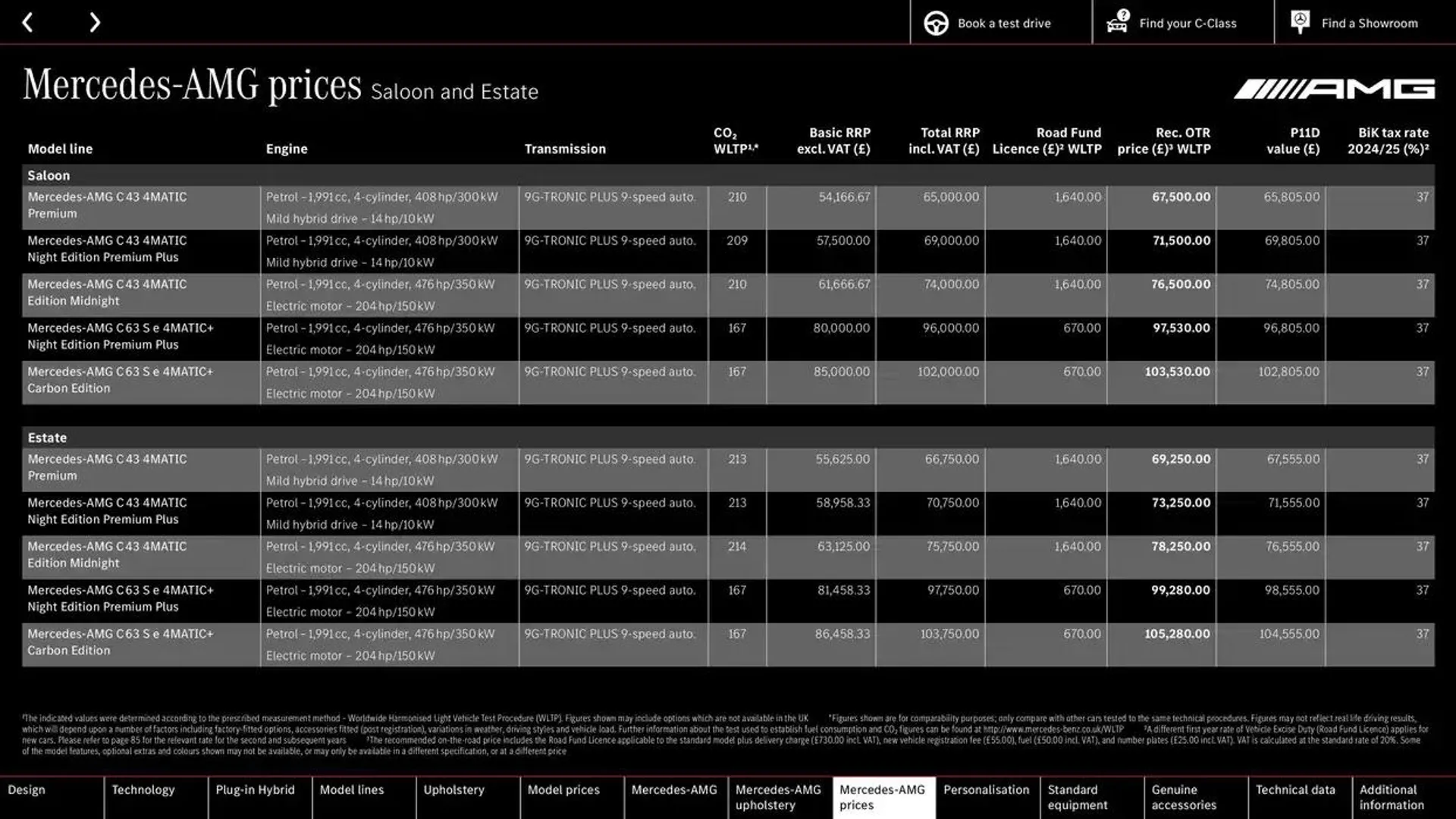 Mercedes Benz C-Class Saloon from 9 October to 9 October 2025 - Catalogue Page 52