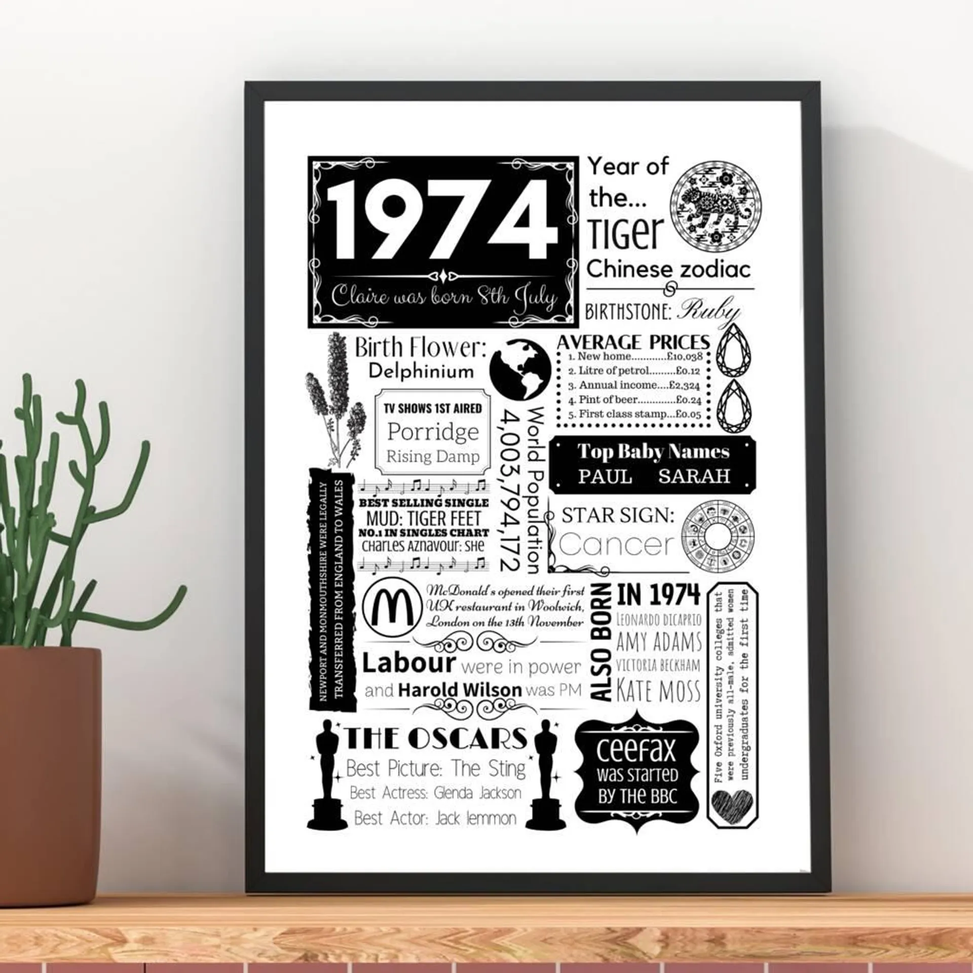 1974 Personalised 50th Birthday Fact Print