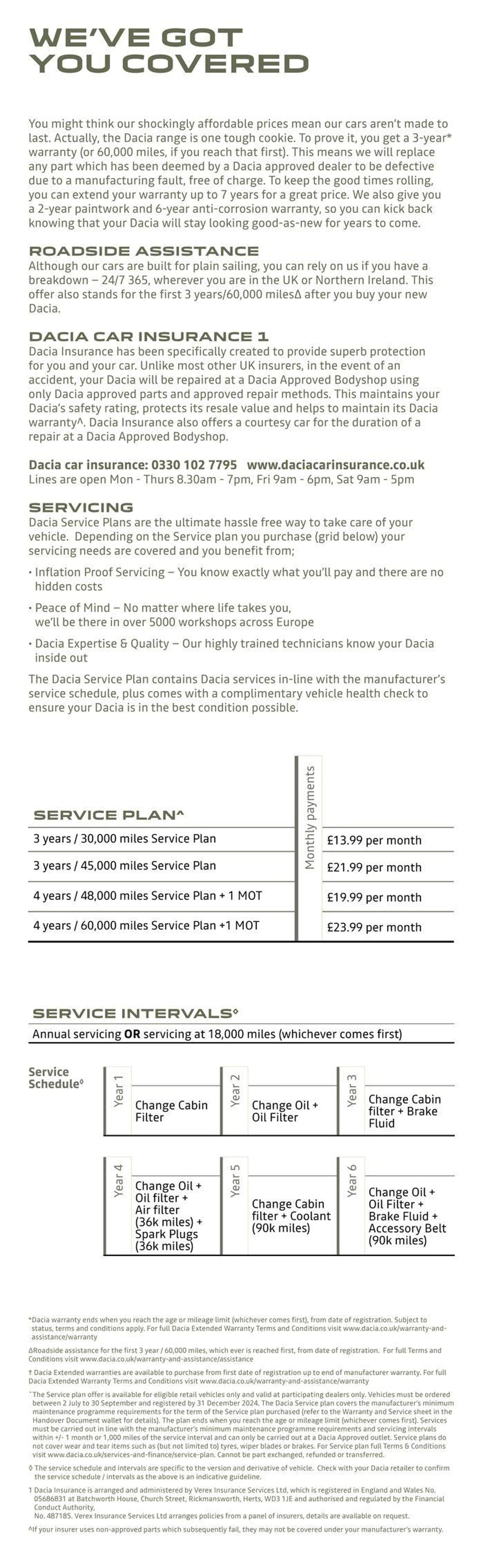 Dacia Duster from 3 July to 30 September 2024 - Catalogue Page 21