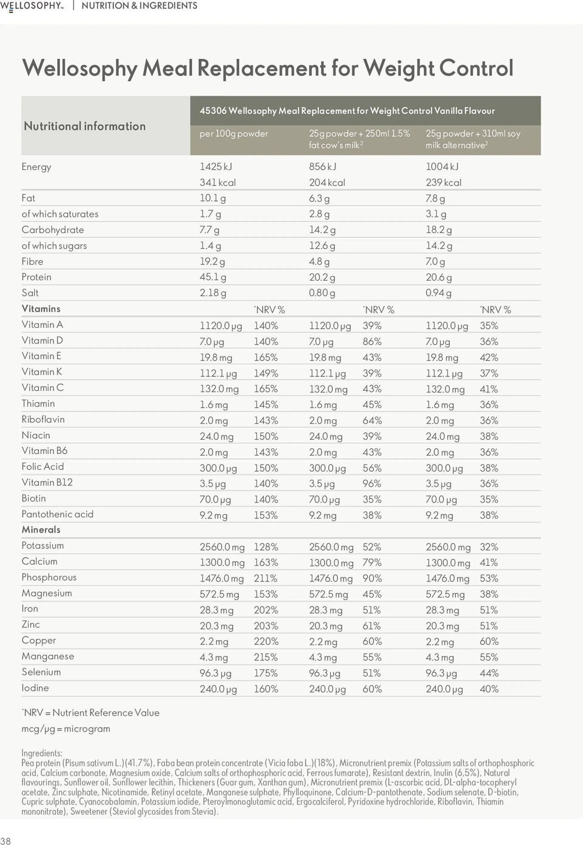 Oriflame leaflet from 13 March to 30 November 2024 - Catalogue Page 37