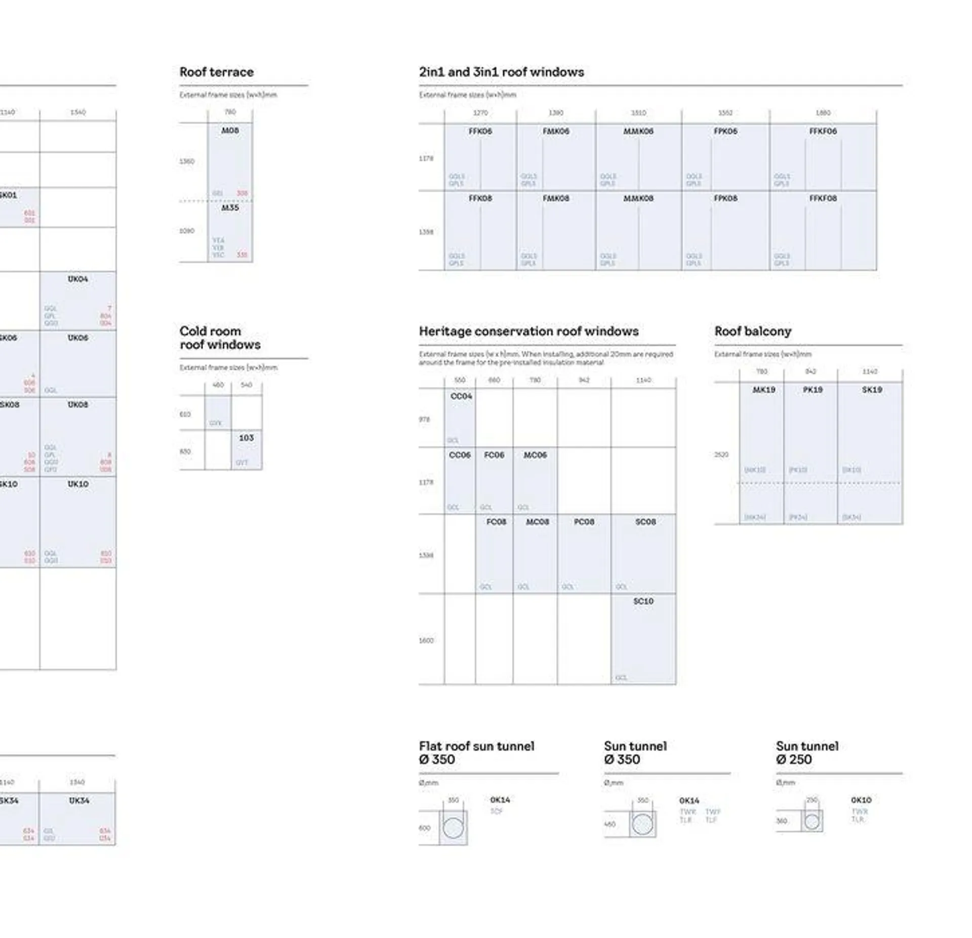 Product Catalogue 2024 from 2 April to 31 December 2024 - Catalogue Page 171