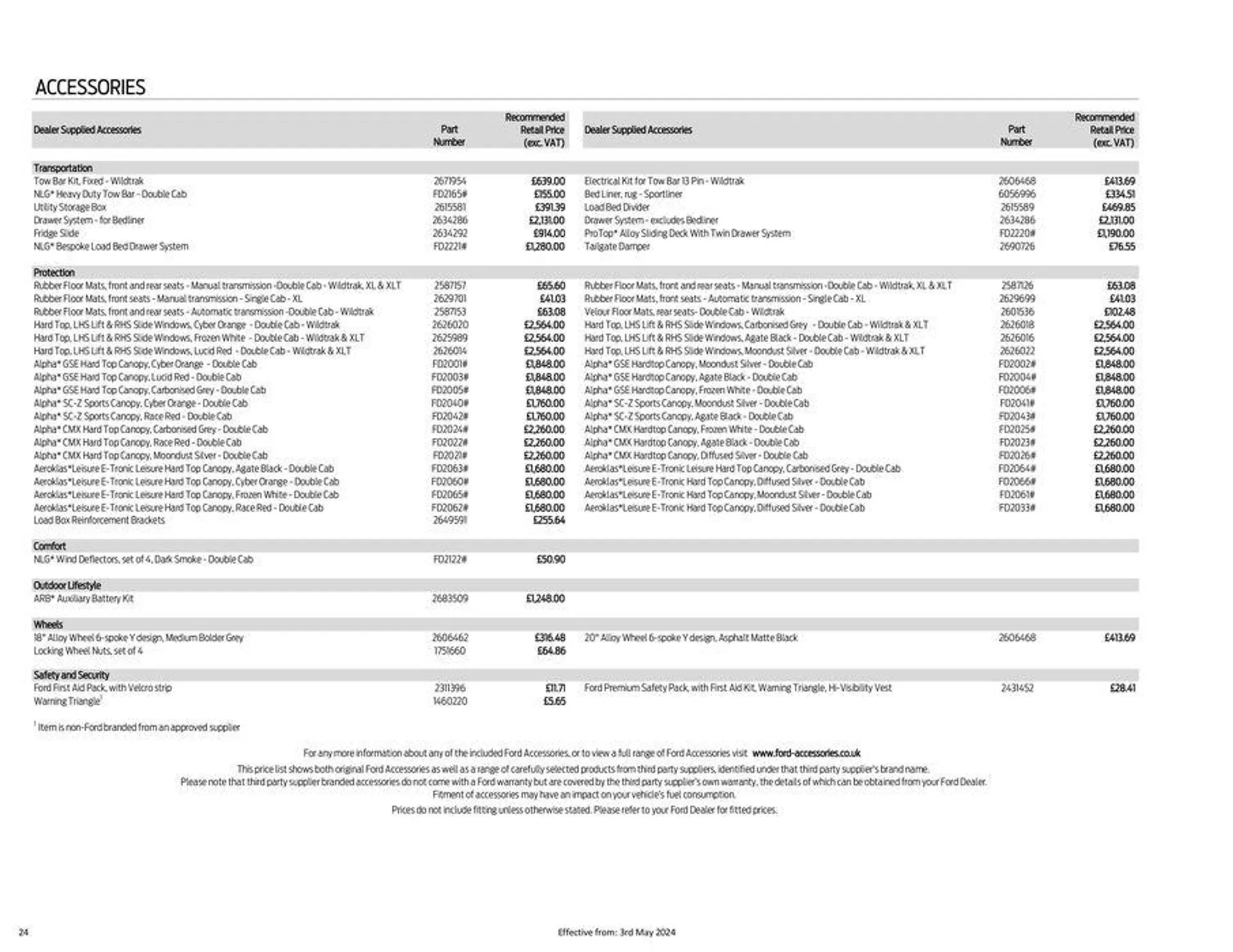 FORD RANGER from 27 May to 31 December 2024 - Catalogue Page 24