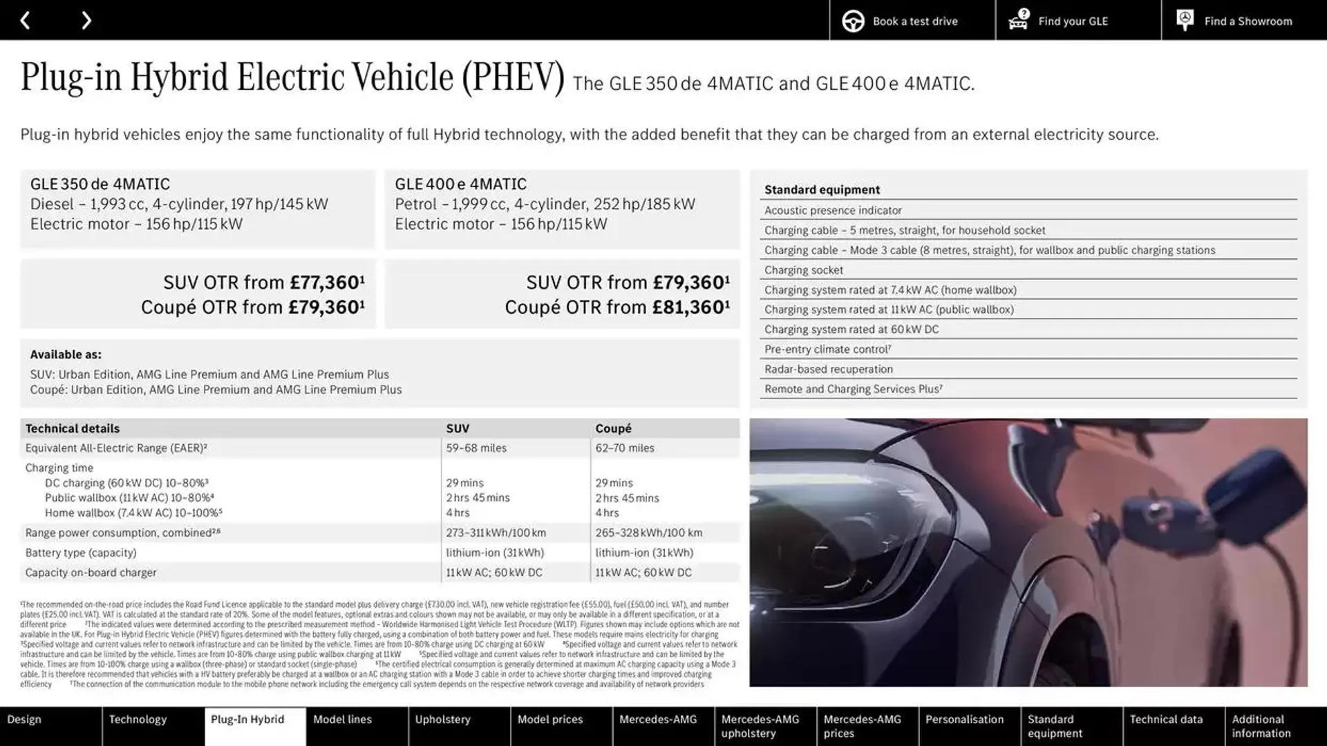 Mercedes Benz New GLE SUV &amp; Coupé from 22 October to 22 October 2025 - Catalogue Page 14