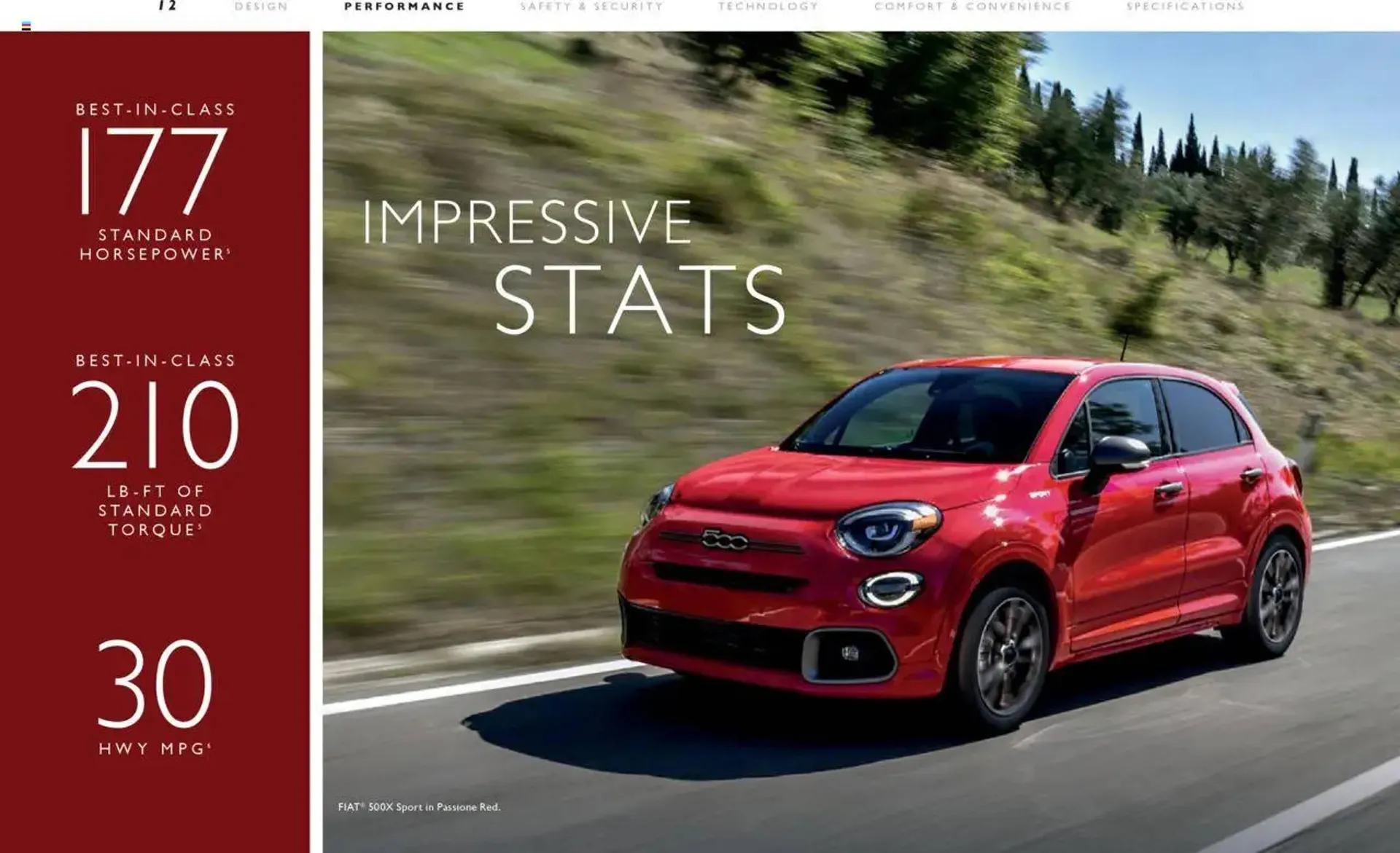 Fiat leaflet from 20 December to 30 June 2025 - Catalogue Page 12