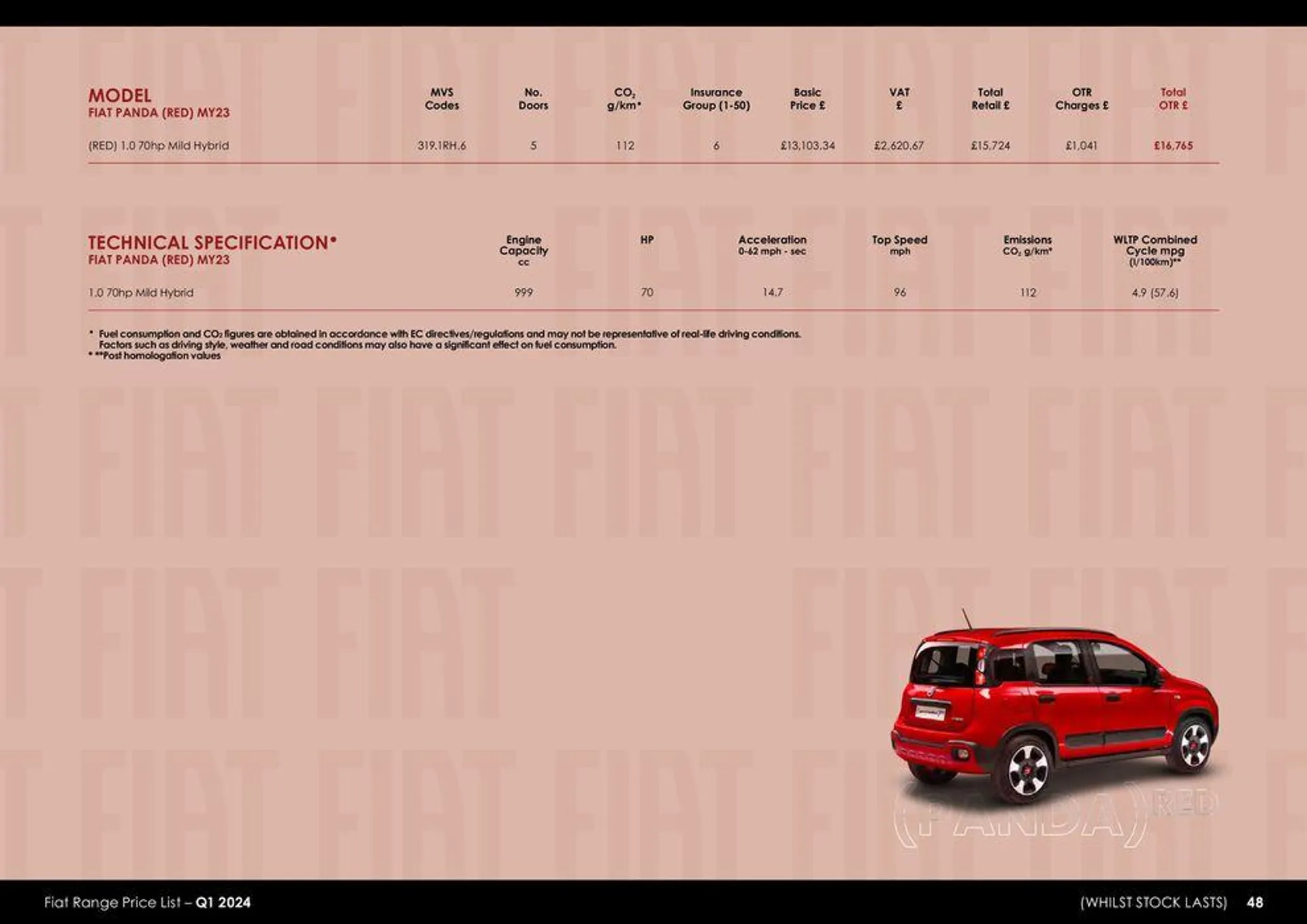 Fiat Range Price List 2024 - 48