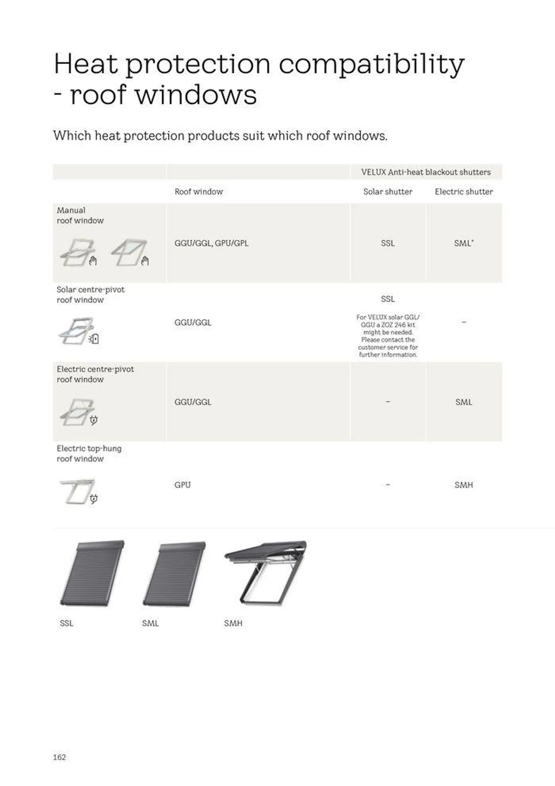 Product Catalogue 2024 from 2 April to 31 December 2024 - Catalogue Page 162