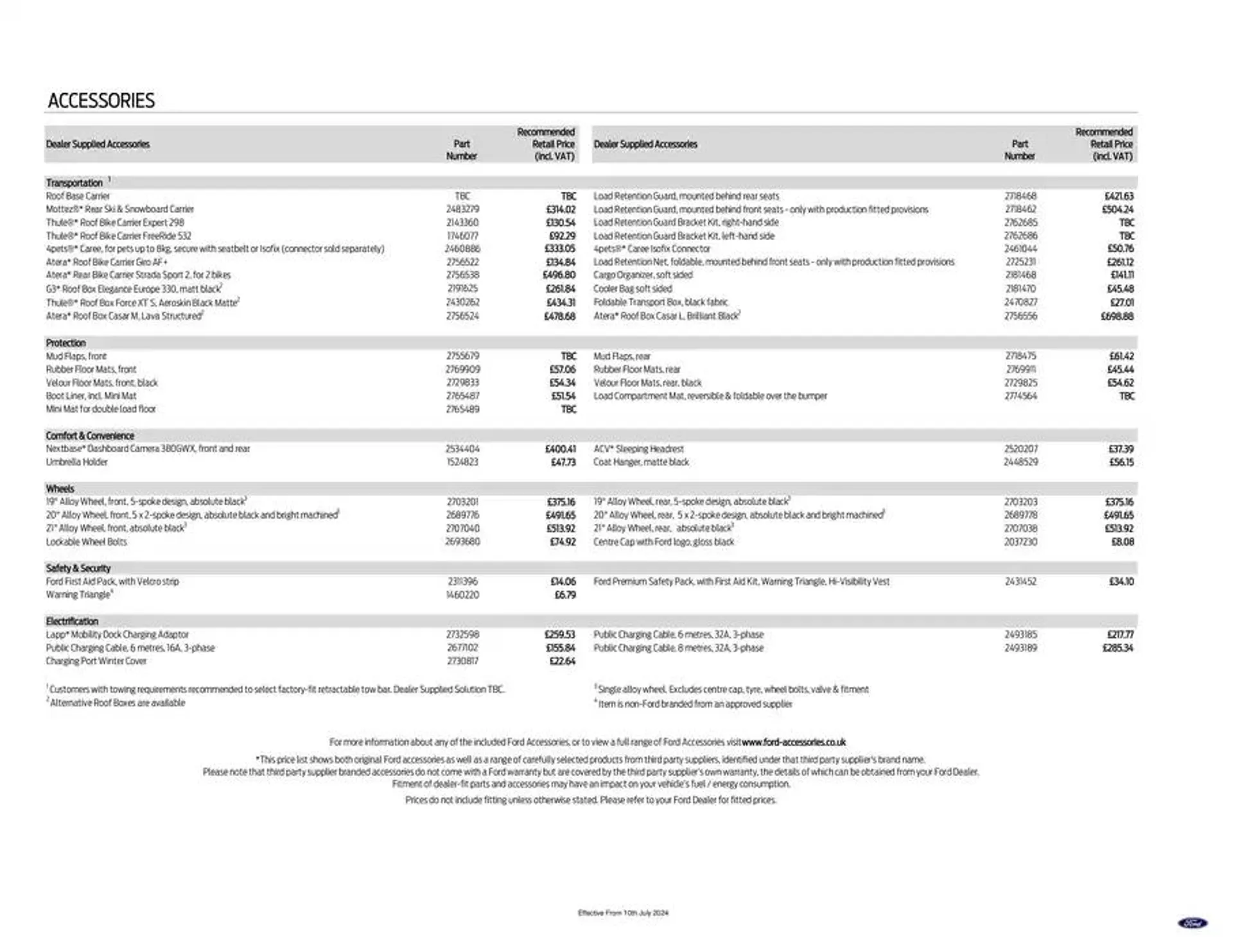 New All-Electric Capri from 19 July to 31 January 2025 - Catalogue Page 8