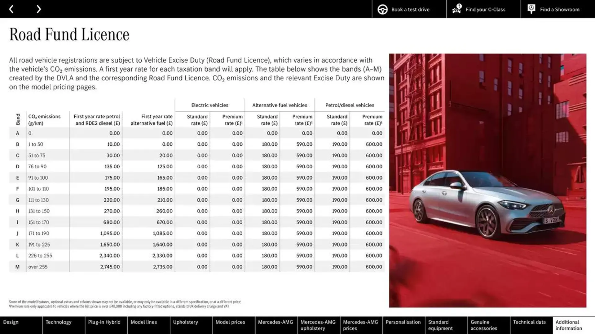 Mercedes Benz C-Class Saloon from 9 October to 9 October 2025 - Catalogue Page 85