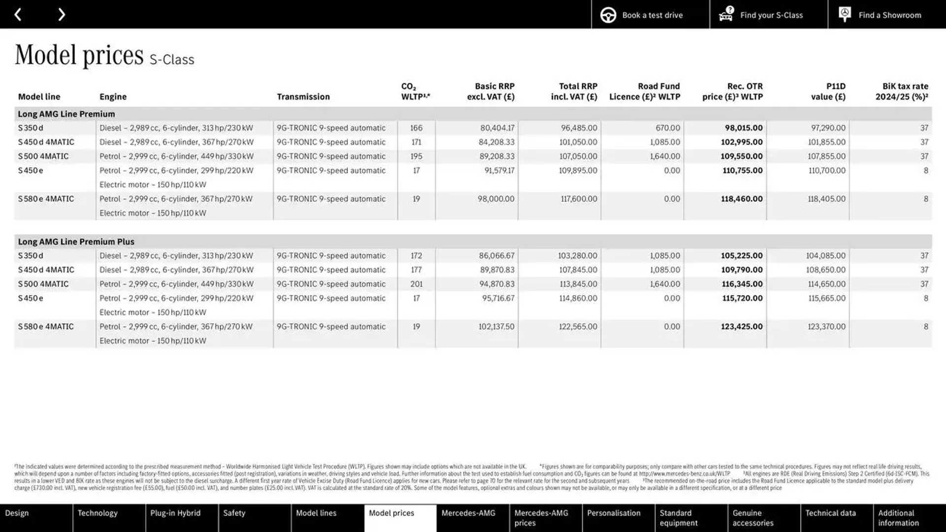 Mercedes Benz S-Class Saloon from 9 October to 9 October 2025 - Catalogue Page 27