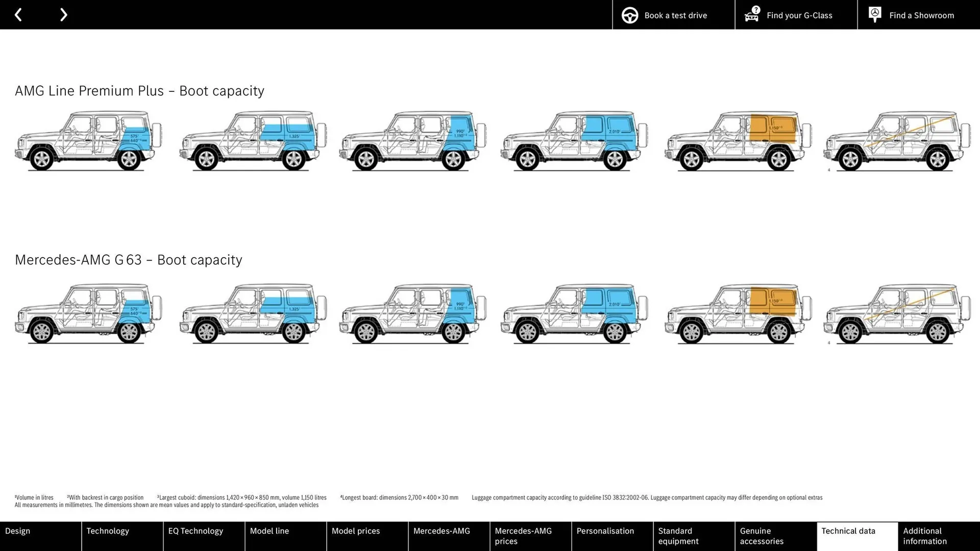 Mercedes-Benz leaflet from 26 April to 26 April 2025 - Catalogue Page 87