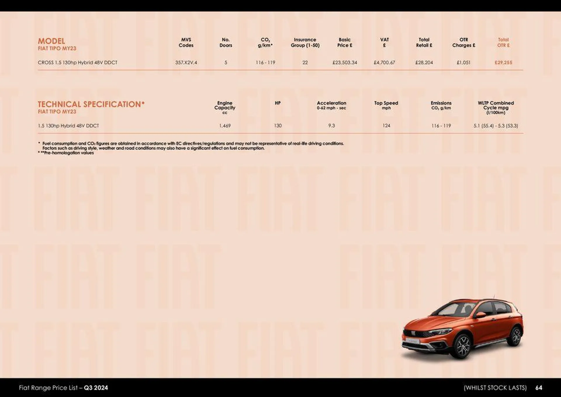 Fiat Range Price List – Q3 2024 from 16 July to 30 September 2024 - Catalogue Page 62