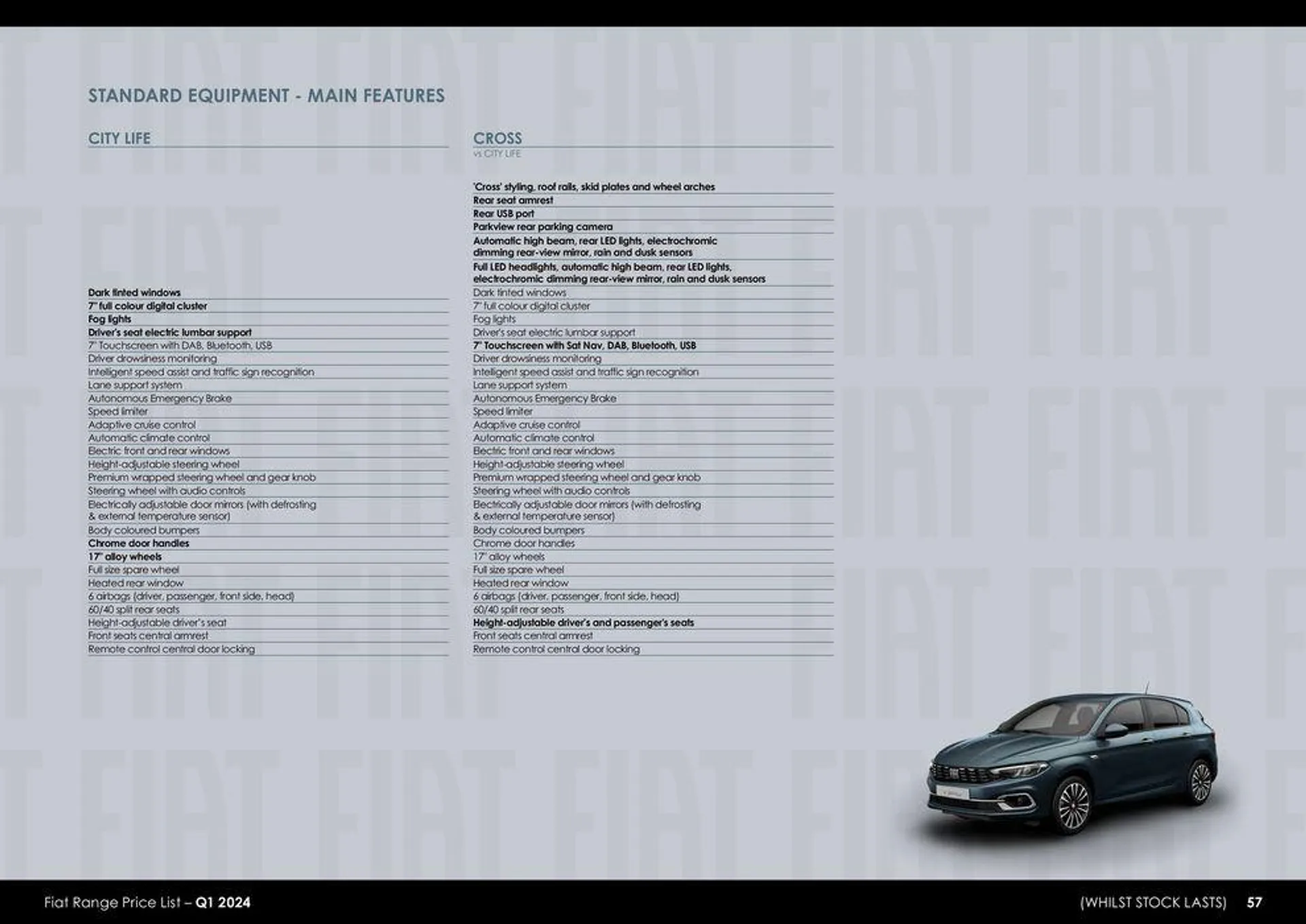 Fiat Range Price List 2024 - 57