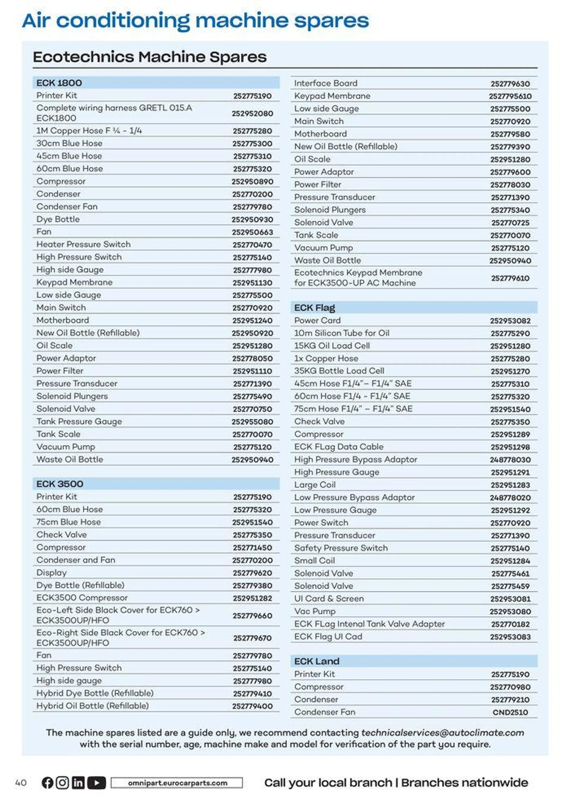 Air Conditioning Catalogue 2024 from 12 April to 31 December 2024 - Catalogue Page 40