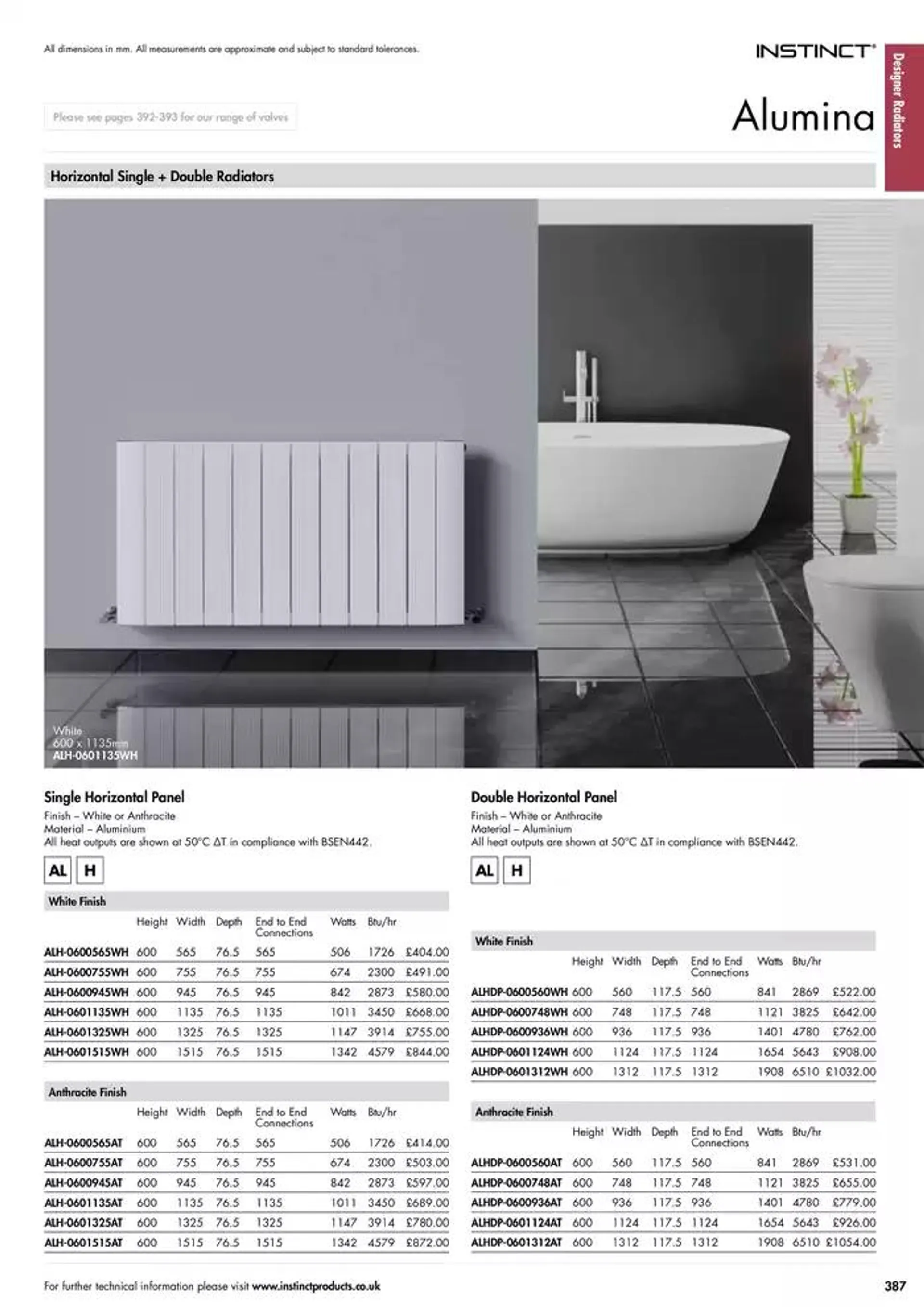 Bathroom Collection Autumn Winter 2024 from 5 November to 31 December 2024 - Catalogue Page 387