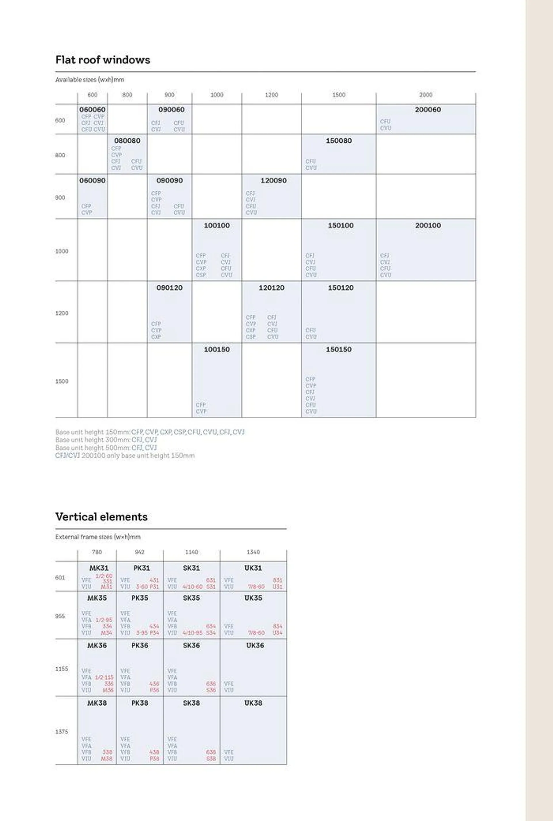 Product Catalogue 2024 from 2 April to 31 December 2024 - Catalogue Page 172