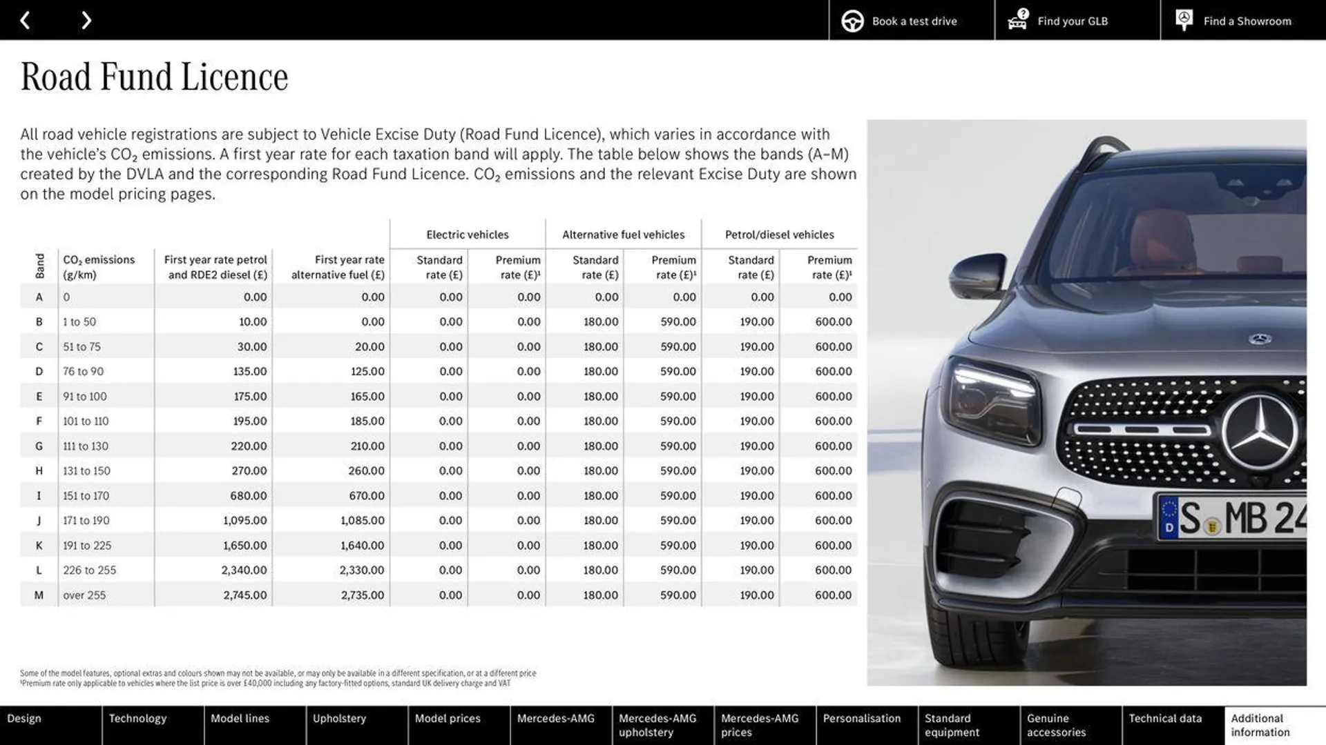 Mercedes Benz GLB from 7 August to 7 August 2025 - Catalogue Page 43