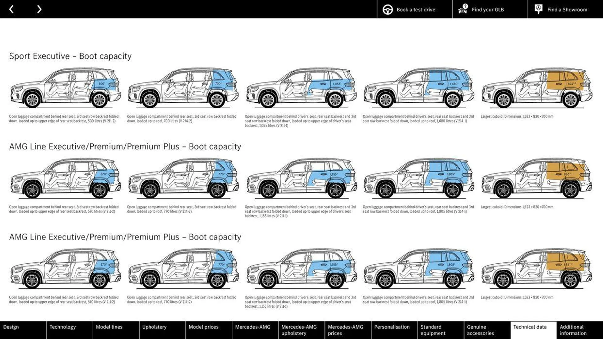 Mercedes Benz GLB from 7 August to 7 August 2025 - Catalogue Page 42