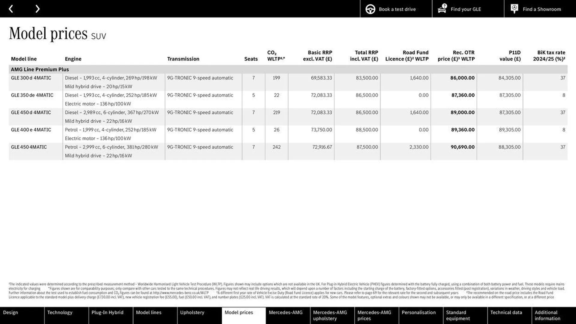 Mercedes Benz New GLE SUV &amp; Coupé from 13 September to 13 September 2025 - Catalogue Page 28