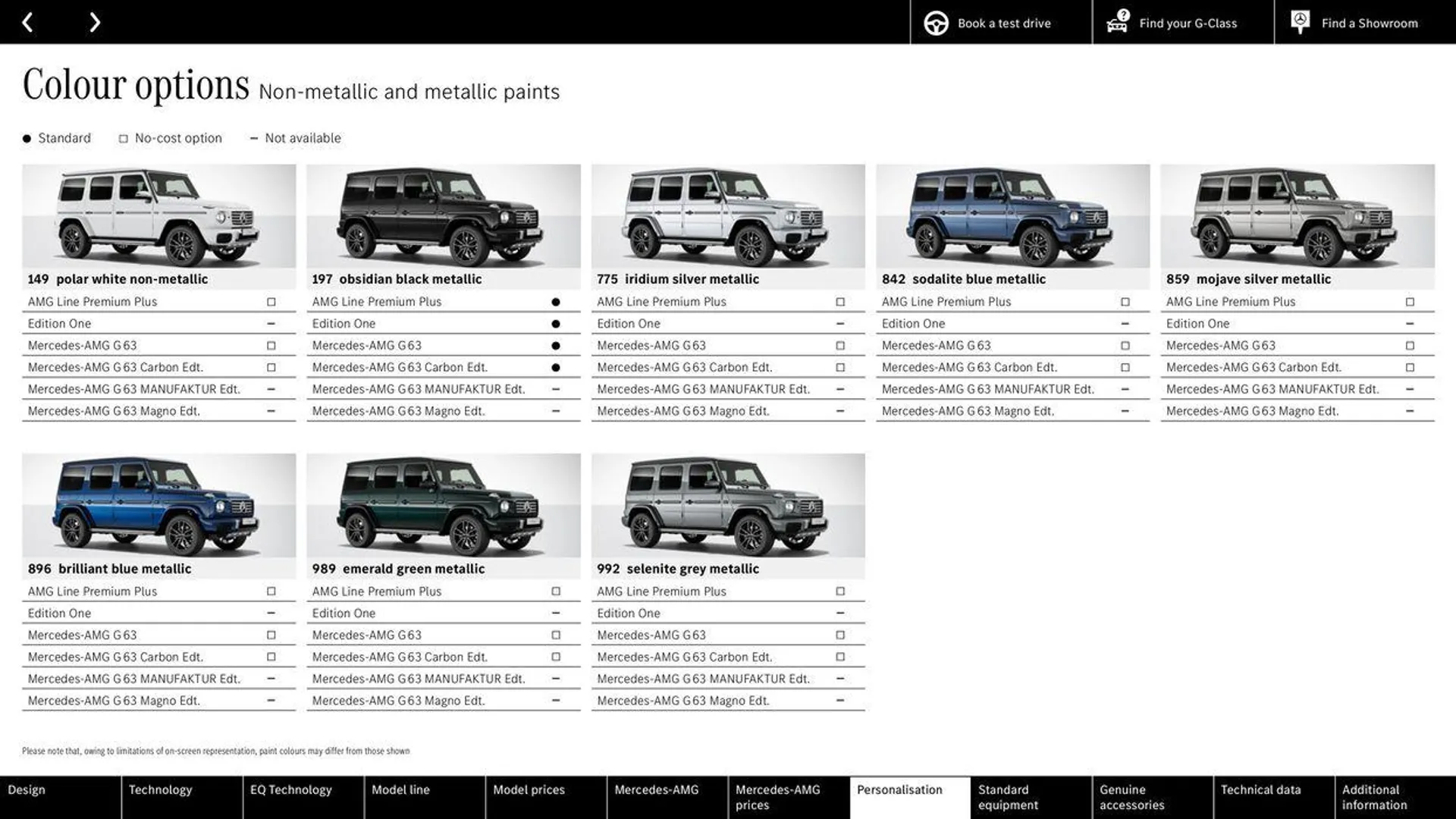 Mercedes Benz New G-Class from 11 June to 31 January 2025 - Catalogue Page 72