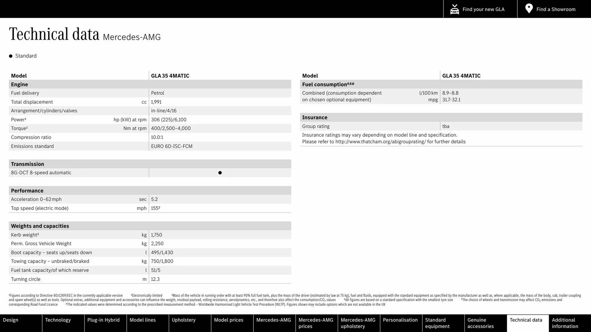 Mercedes-Benz leaflet from 4 October to 4 October 2024 - Catalogue Page 59