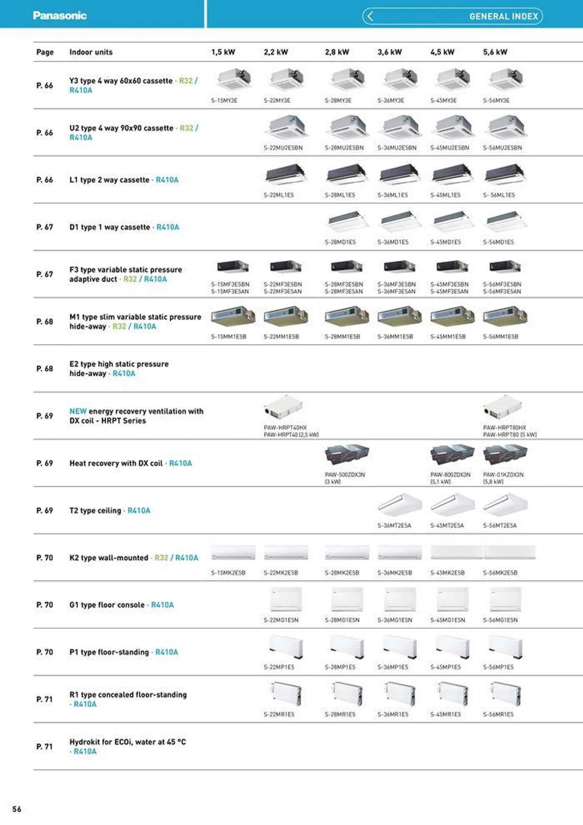 Price List 2024 / 2025 from 12 August to 31 December 2025 - Catalogue Page 56