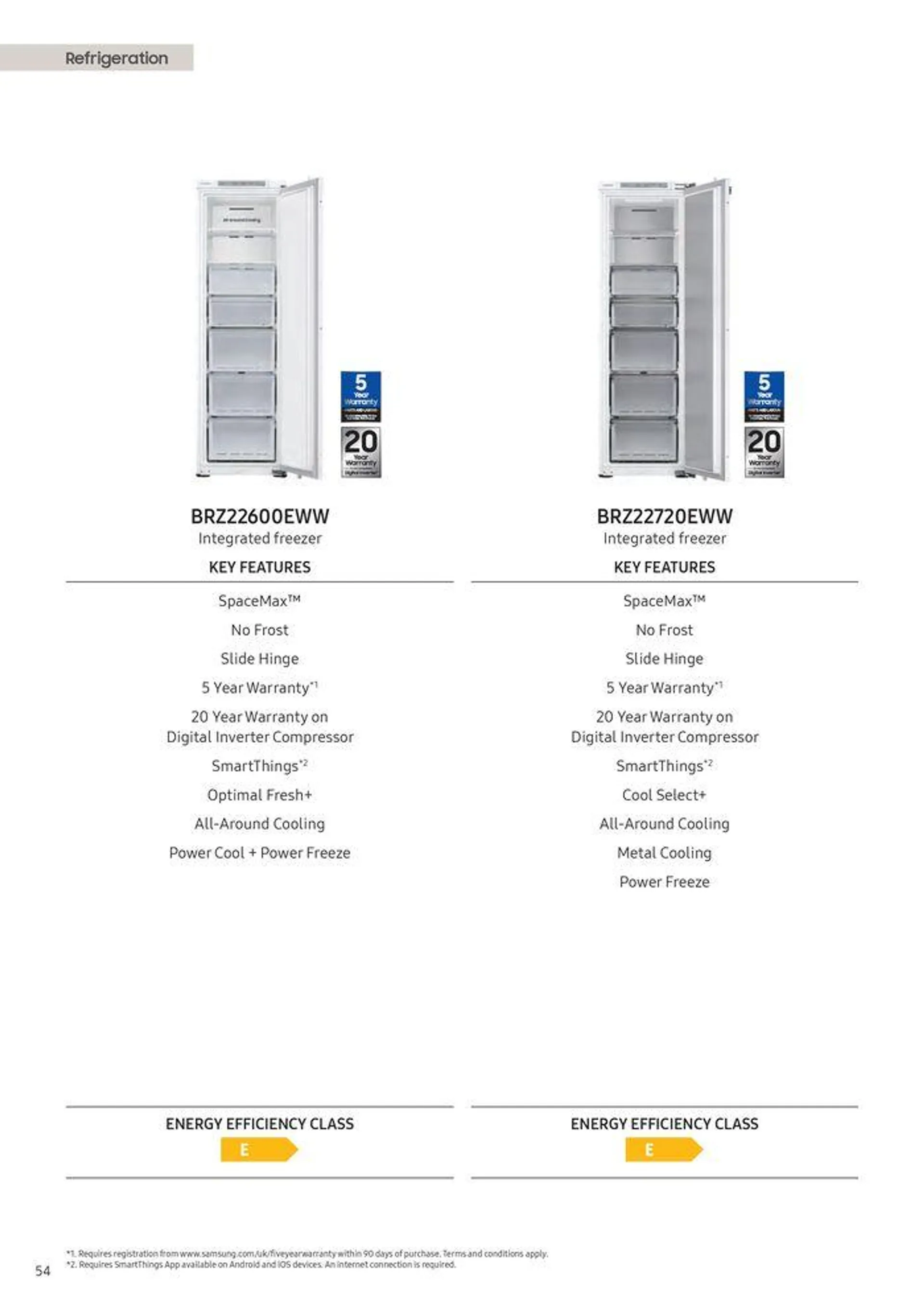 Home Appliances 2024 from 12 August to 31 December 2024 - Catalogue Page 56