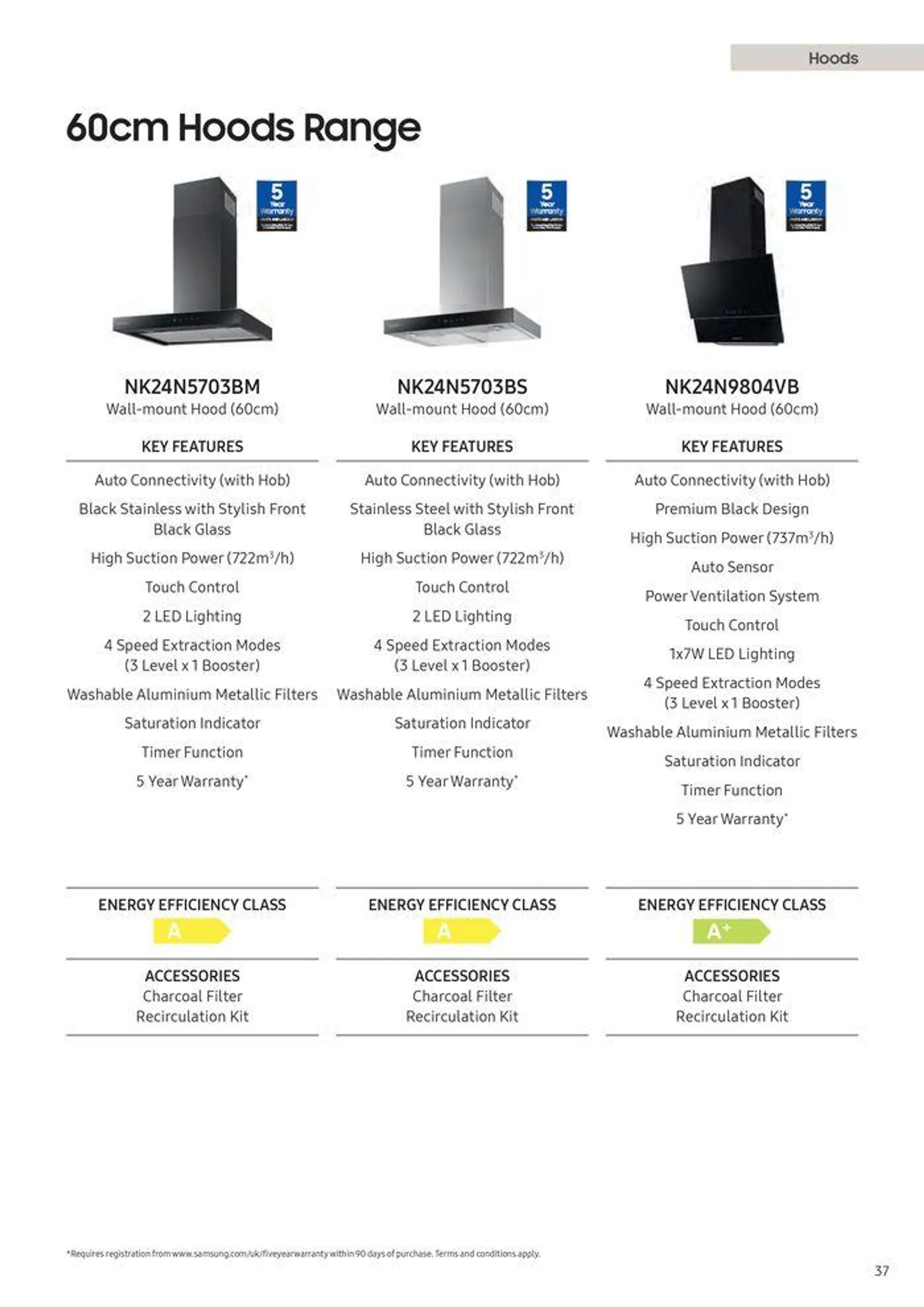 Home Appliances 2024 from 12 August to 31 December 2024 - Catalogue Page 39