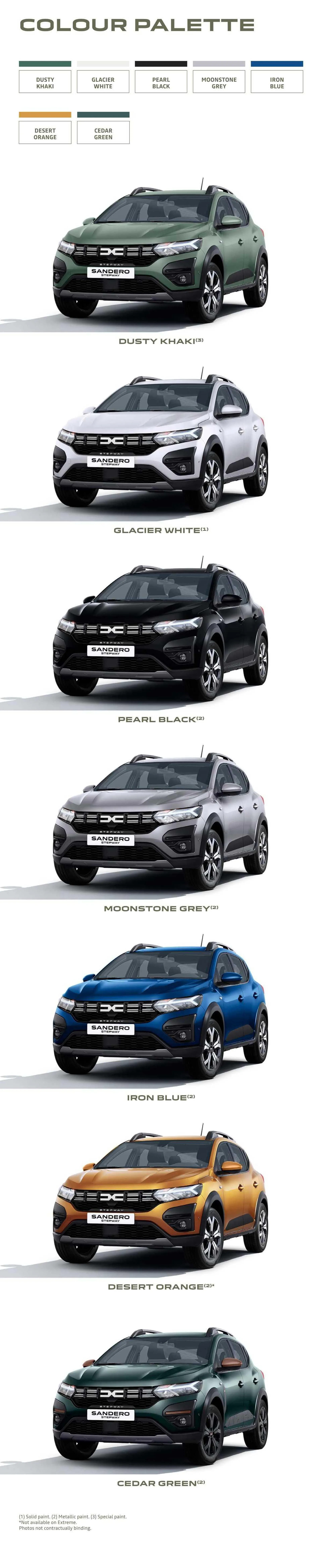 Dacia Weekly Offers from 5 January to 31 December 2024 - Catalogue Page 9