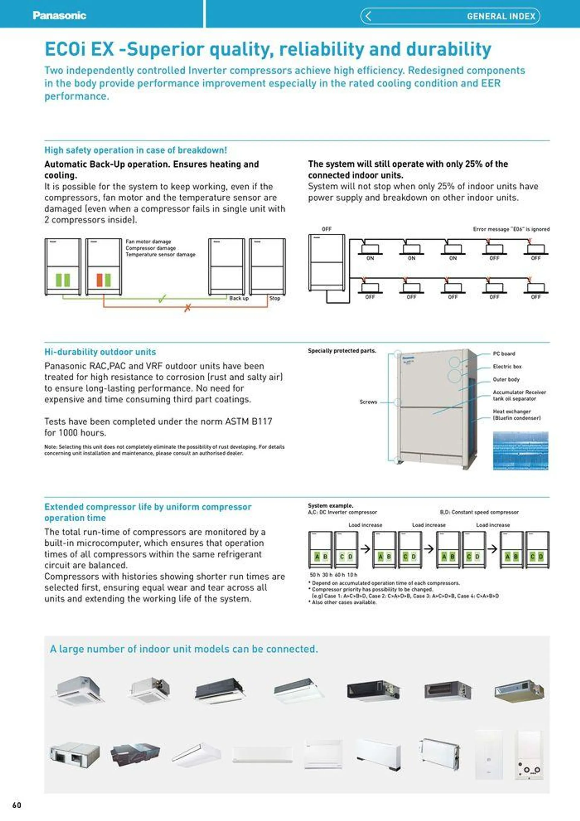 Price List 2024 / 2025 from 12 August to 31 December 2025 - Catalogue Page 60