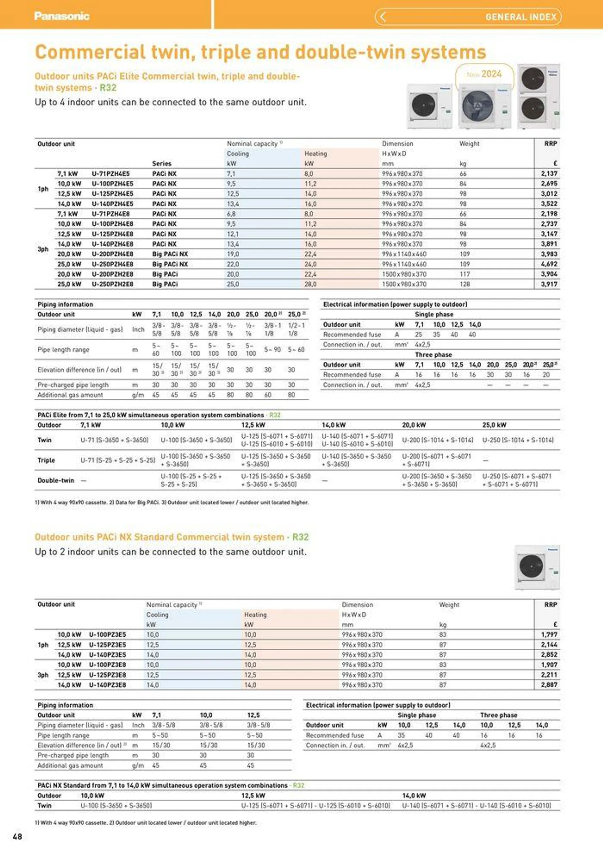 Price List 2024 / 2025 from 12 August to 31 December 2025 - Catalogue Page 48