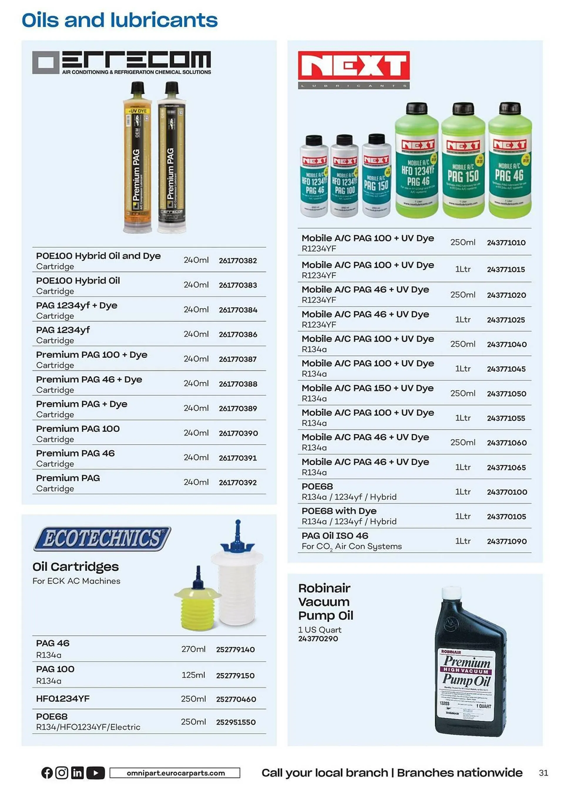 Euro Car Parts leaflet from 12 April to 31 December 2024 - Catalogue Page 31