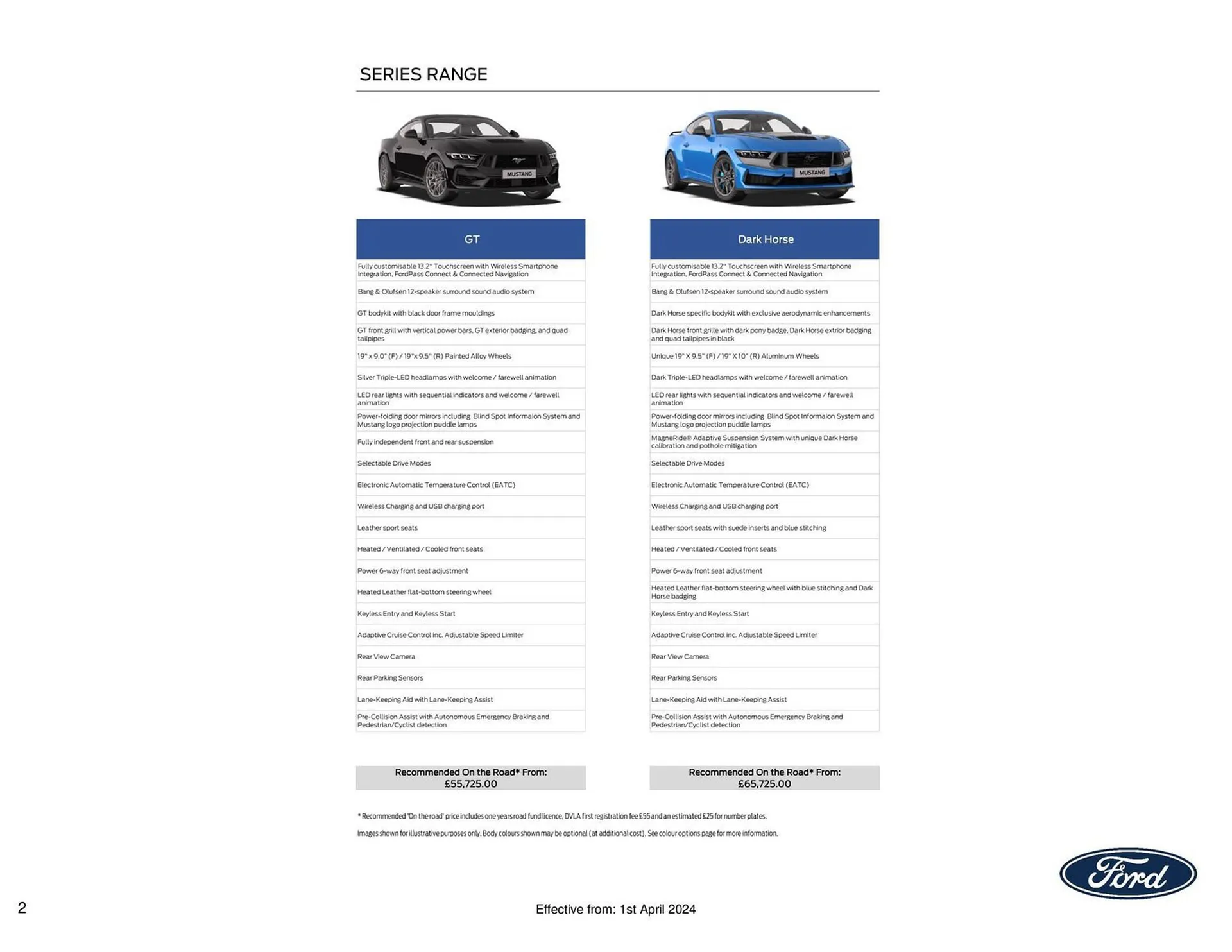 Ford leaflet from 6 April to 30 September 2024 - Catalogue Page 2