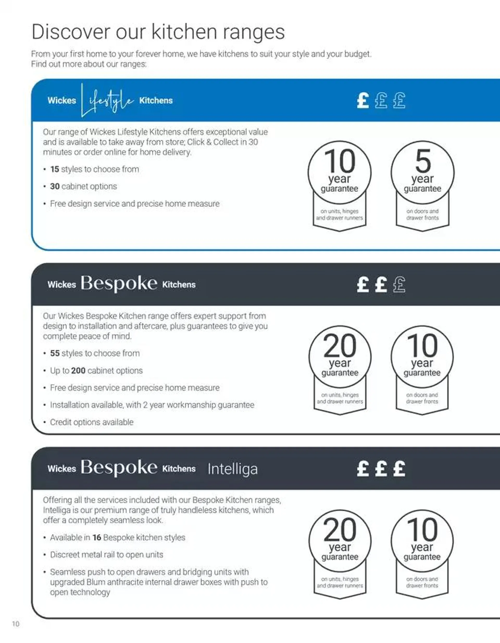  Wickes Kitchens Brochure from 16 December to 31 December 2024 - Catalogue Page 10