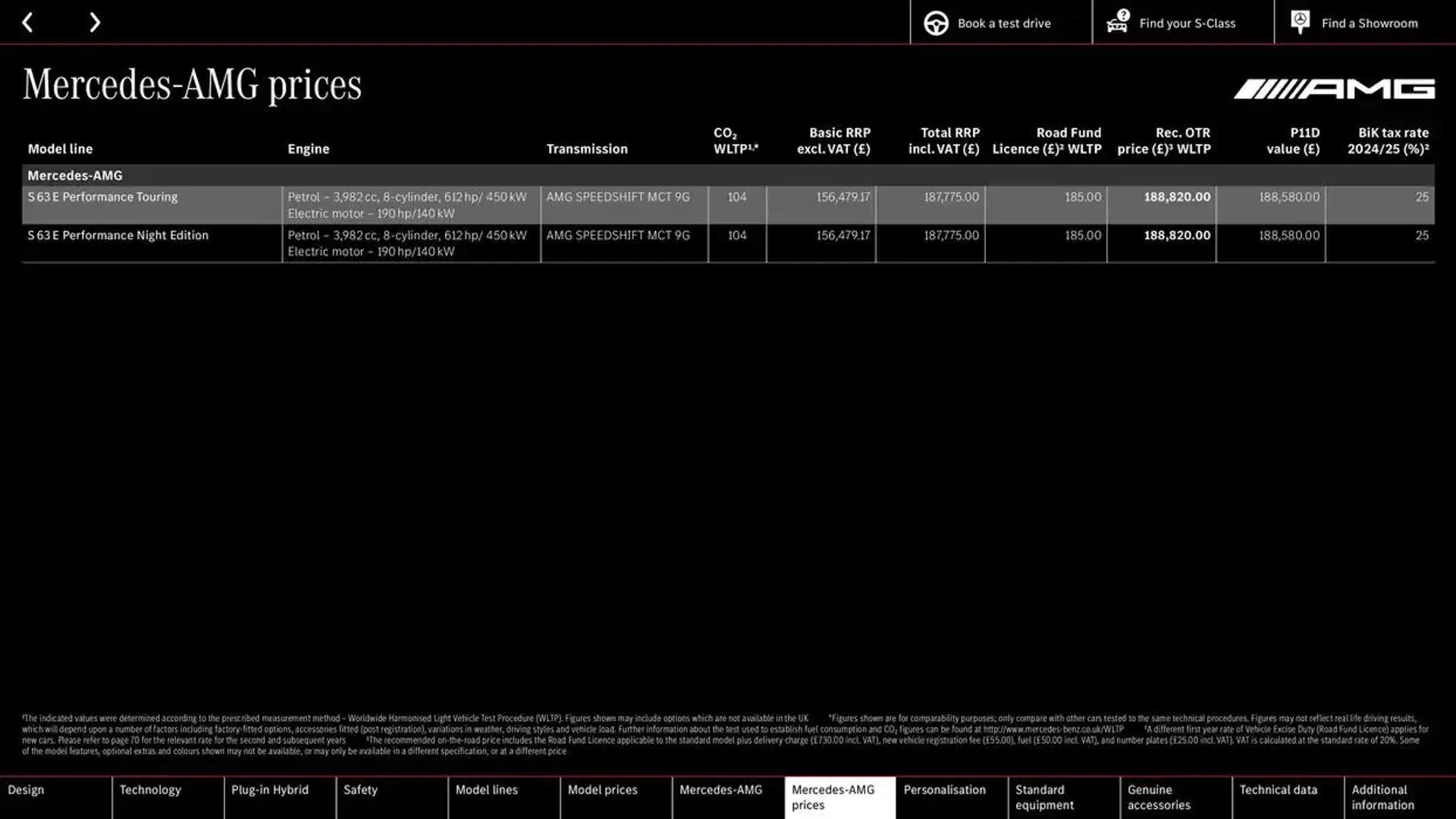 Mercedes Benz S-Class Saloon from 9 October to 9 October 2025 - Catalogue Page 36