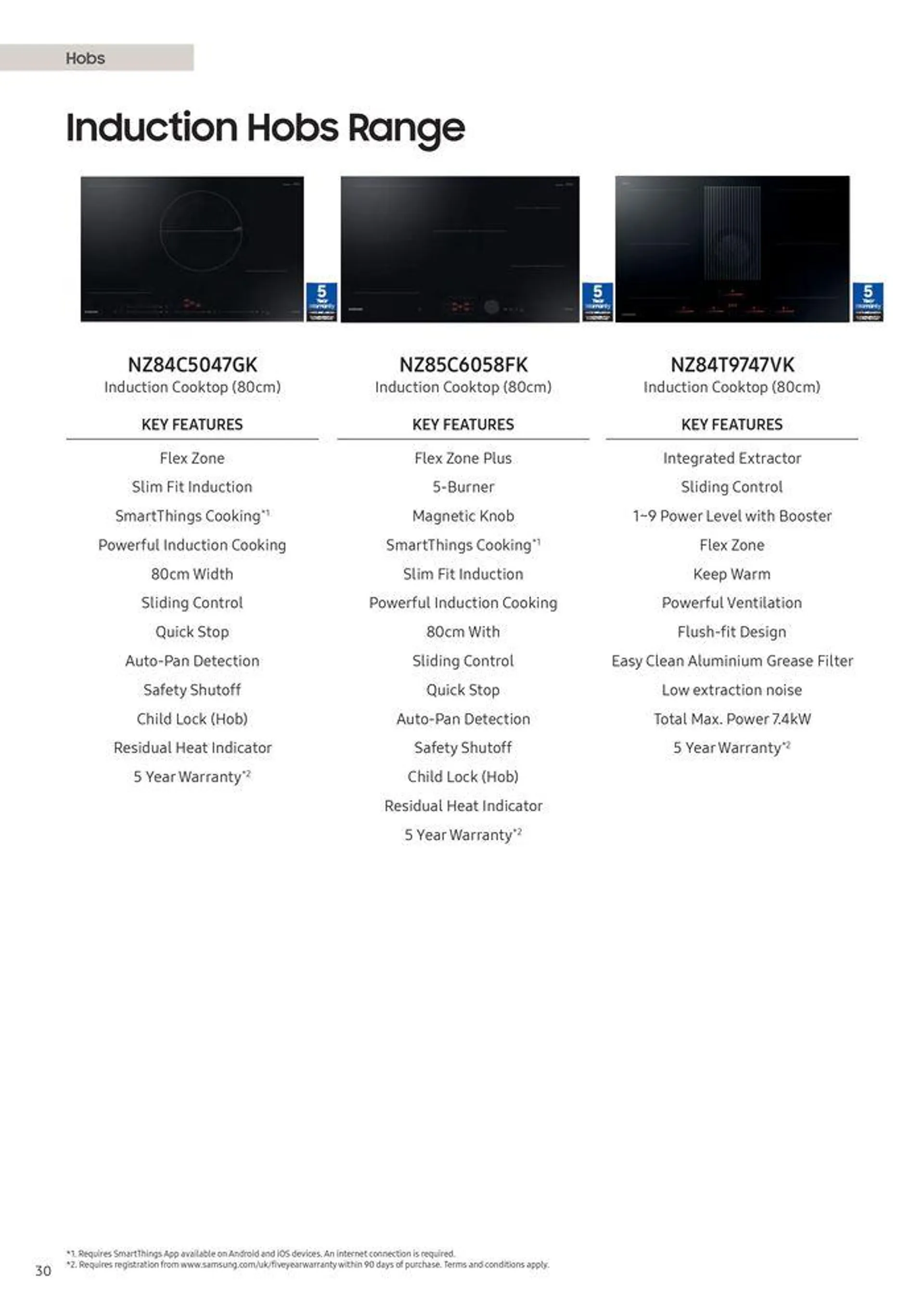 Home Appliances 2024 from 12 August to 31 December 2024 - Catalogue Page 32