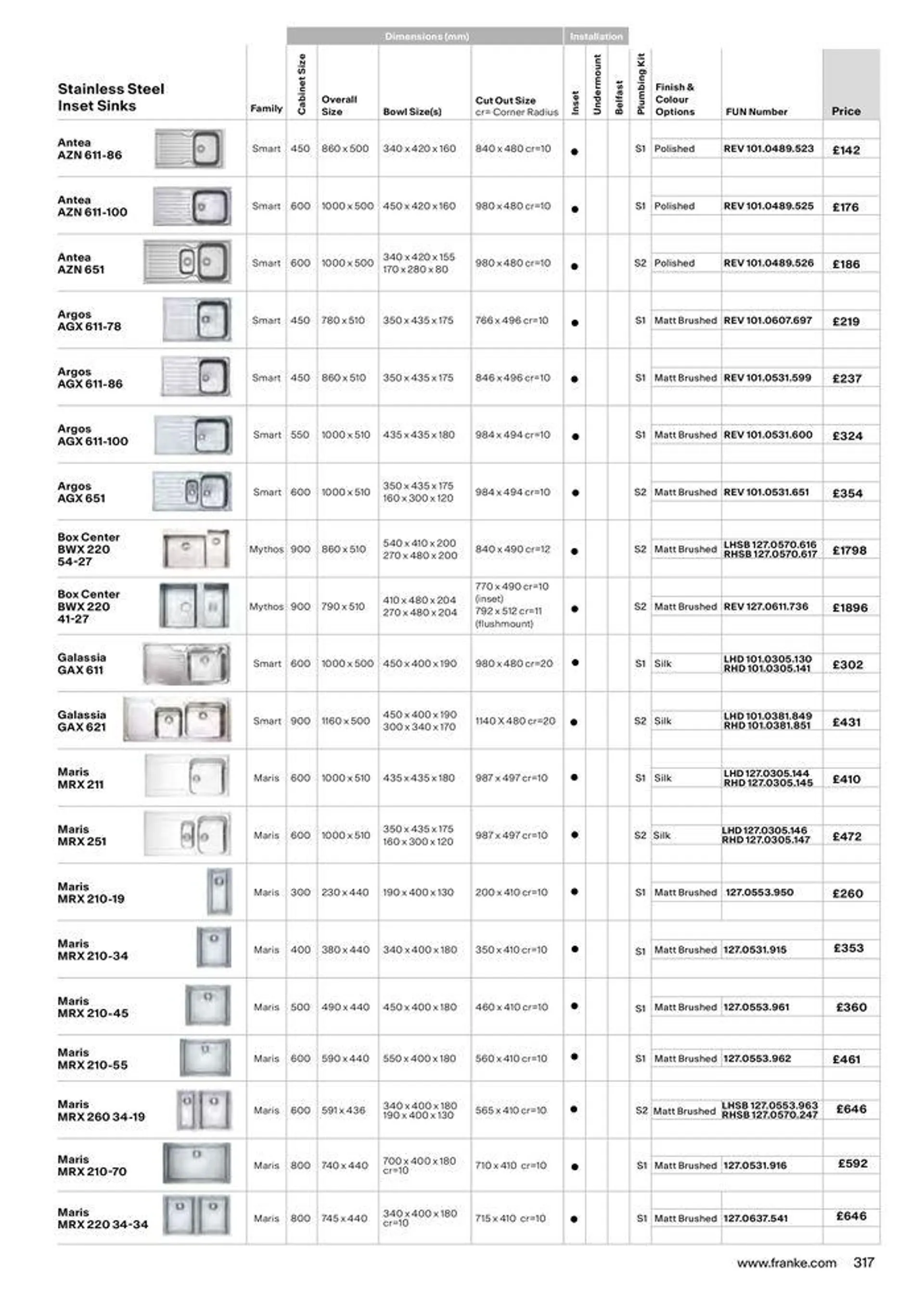 Collections 2024-2025 from 13 March to 31 December 2025 - Catalogue Page 317