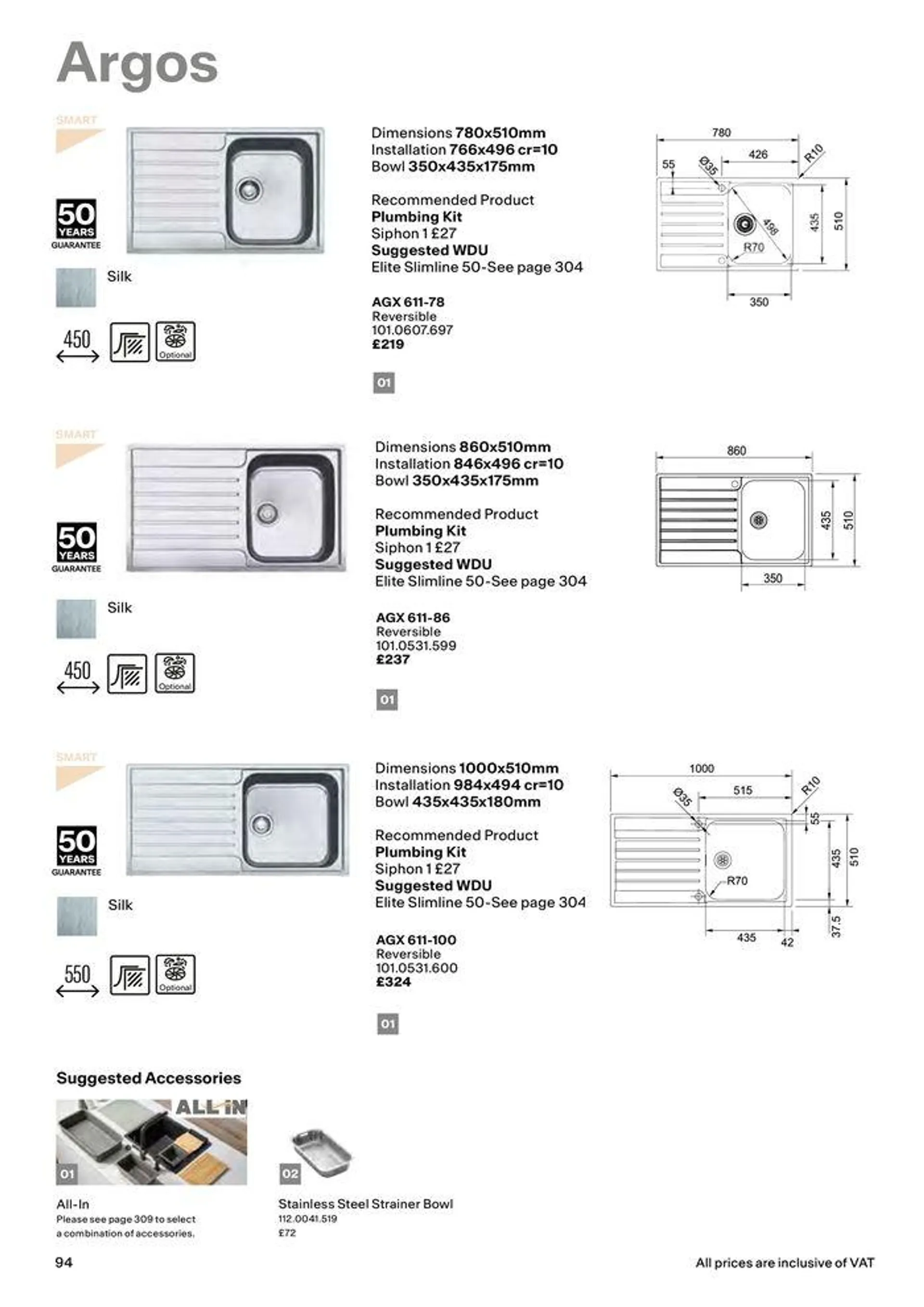 Collections 2024-2025 from 13 March to 31 December 2025 - Catalogue Page 94