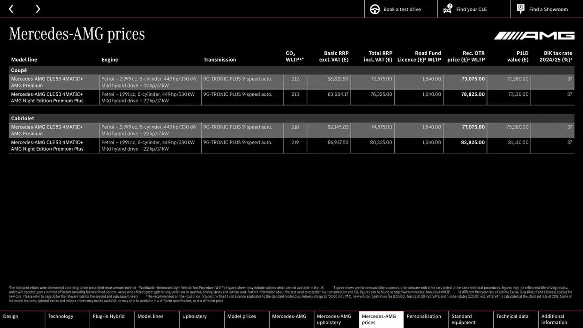 Mercedes Benz CLE Coupé from 25 September to 25 September 2025 - Catalogue Page 48