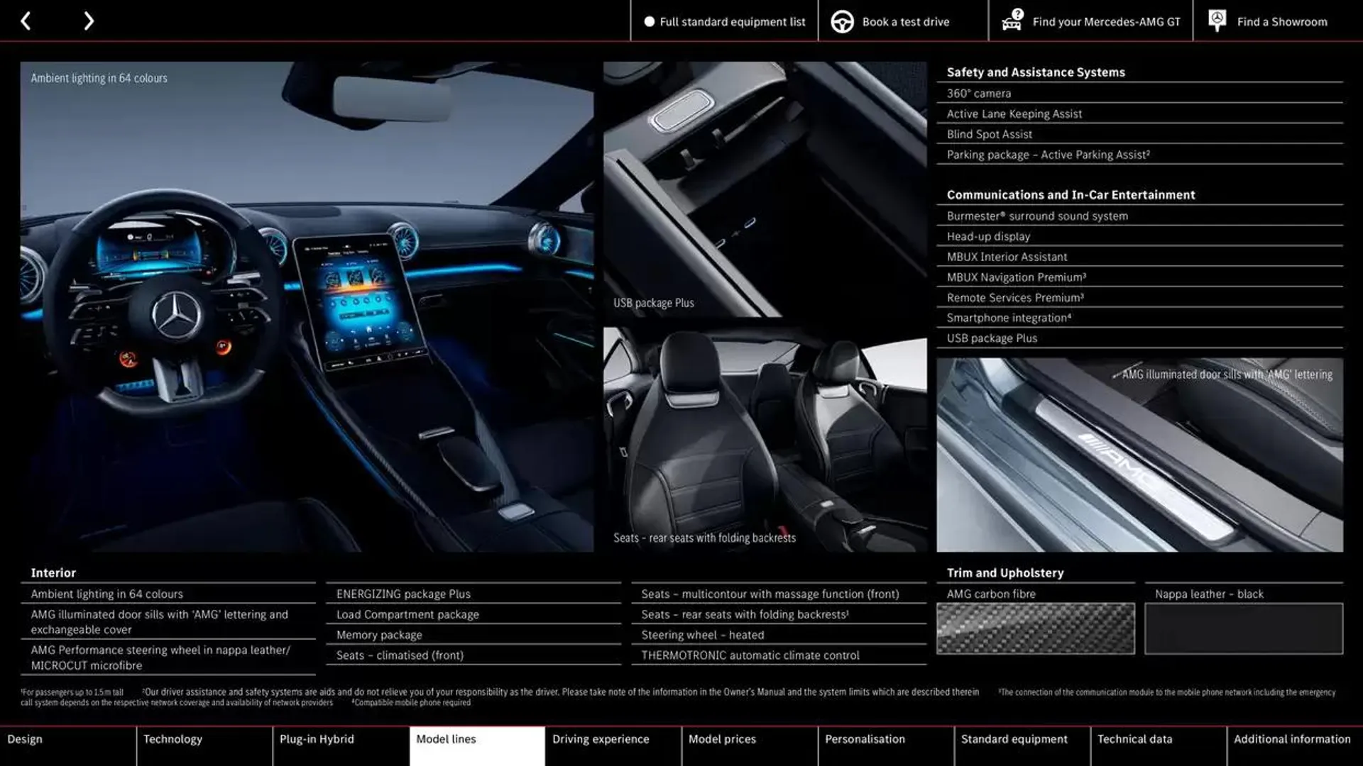 Mercedes-AMG GT Coupé from 11 October to 11 October 2025 - Catalogue Page 33