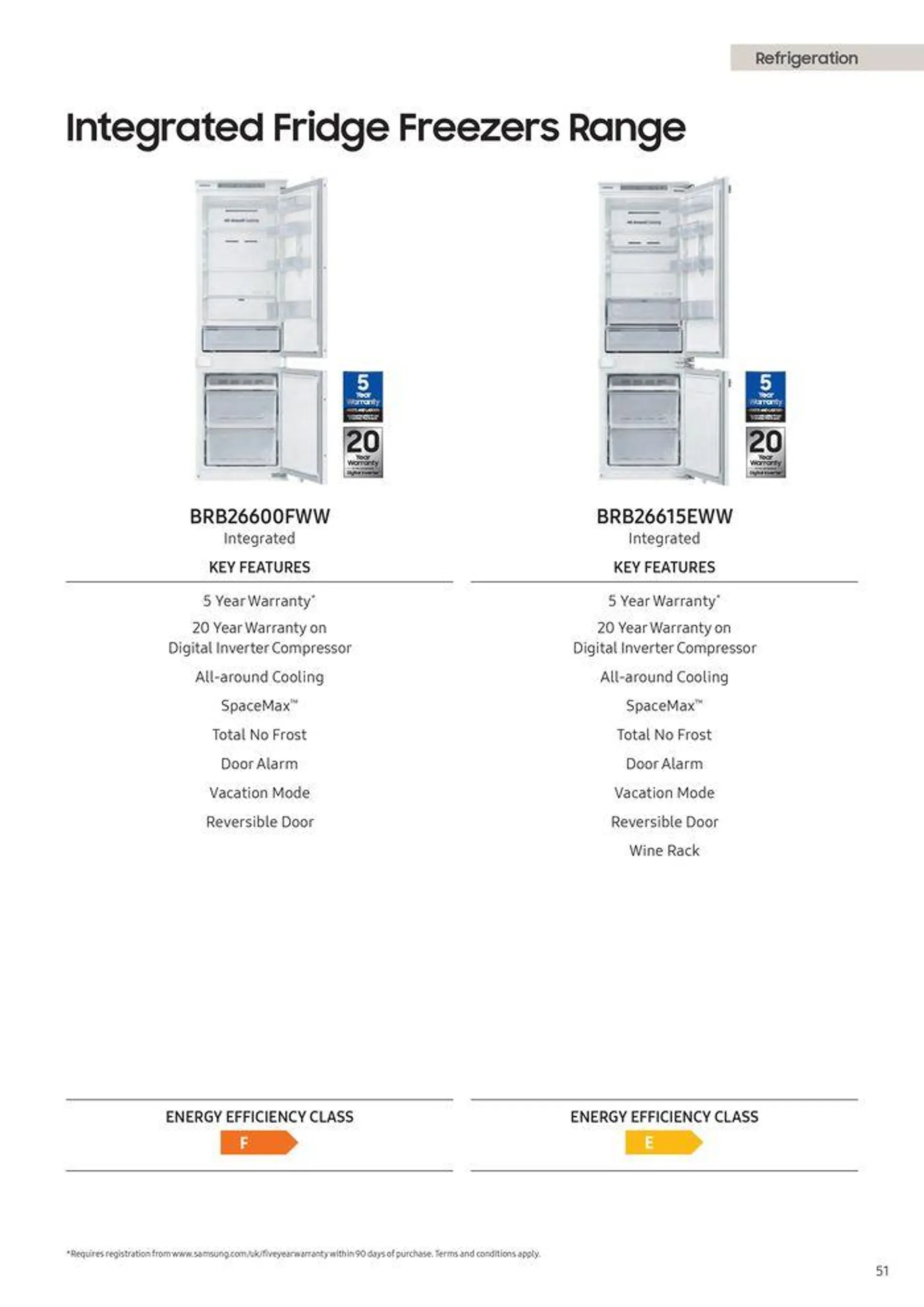 Home Appliances 2024 from 12 August to 31 December 2024 - Catalogue Page 53