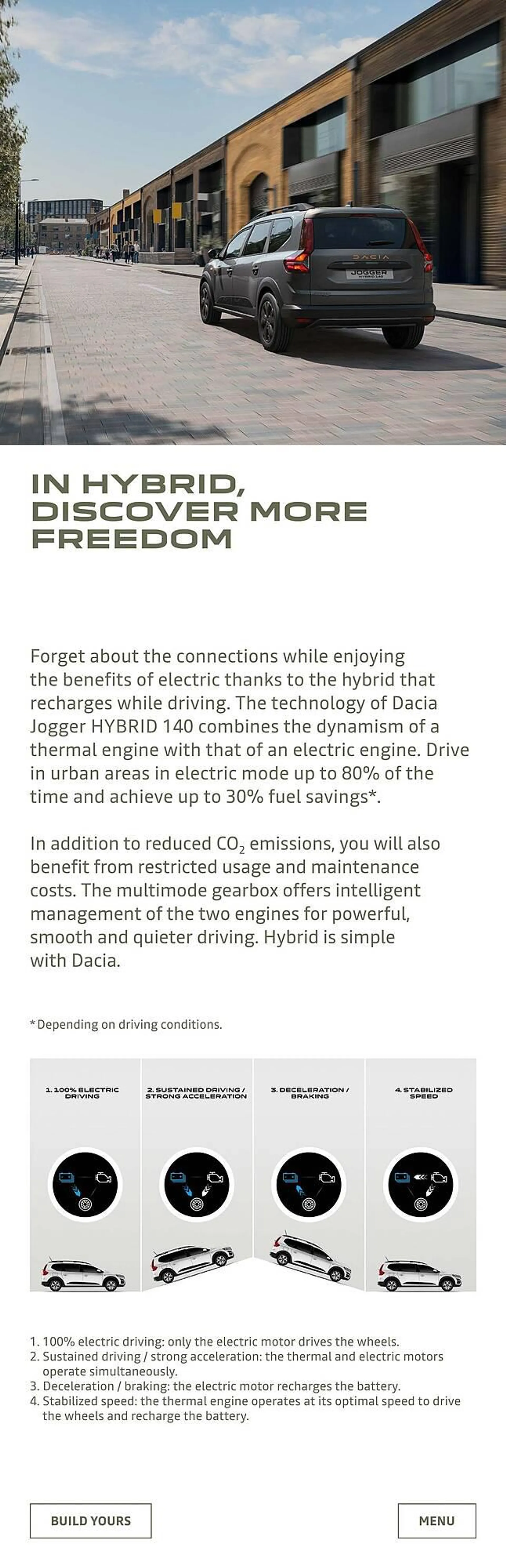 Dacia leaflet from 5 January to 31 December 2024 - Catalogue Page 8