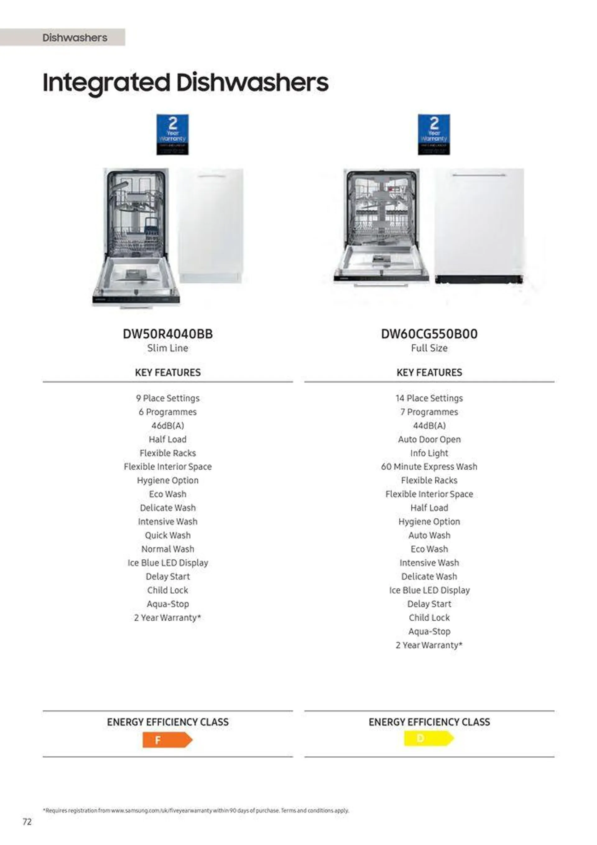 Home Appliances 2024 - 74