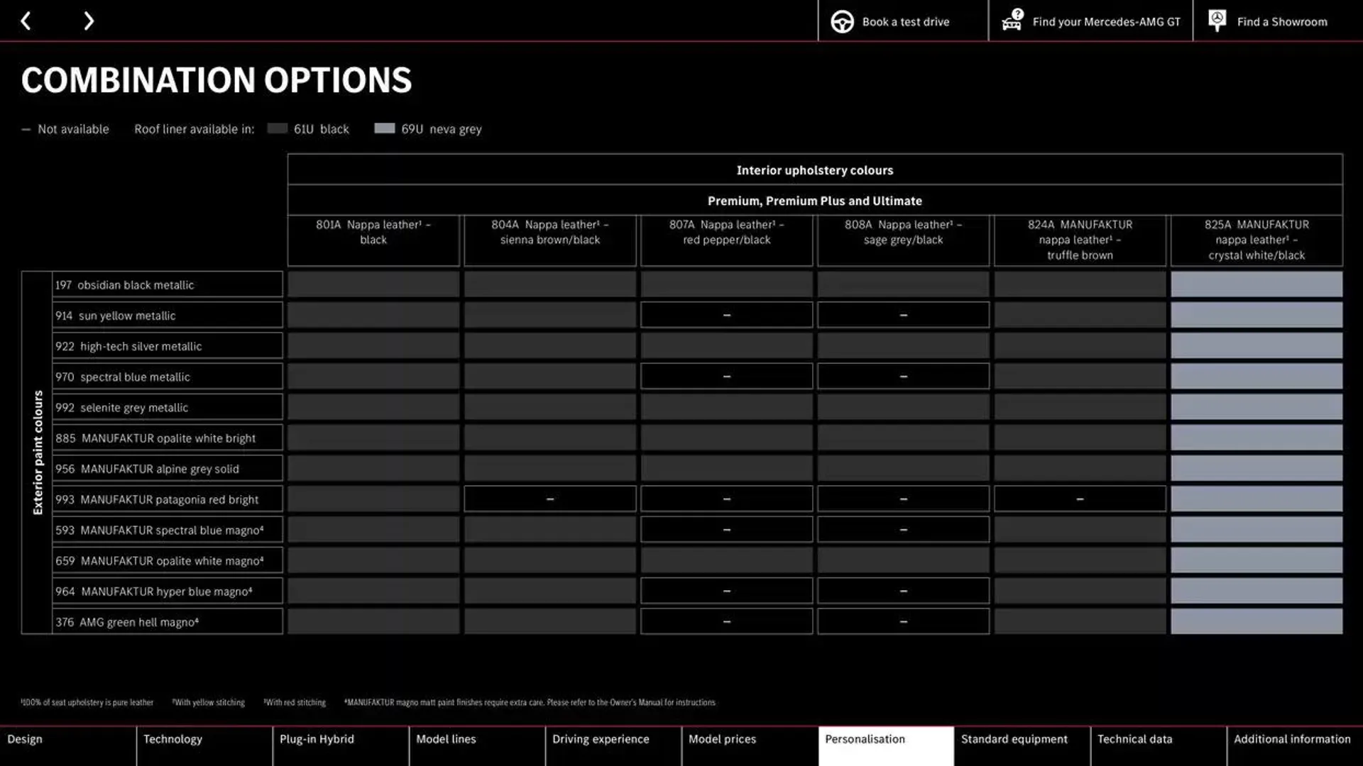 Mercedes-AMG GT Coupé from 11 October to 11 October 2025 - Catalogue Page 50