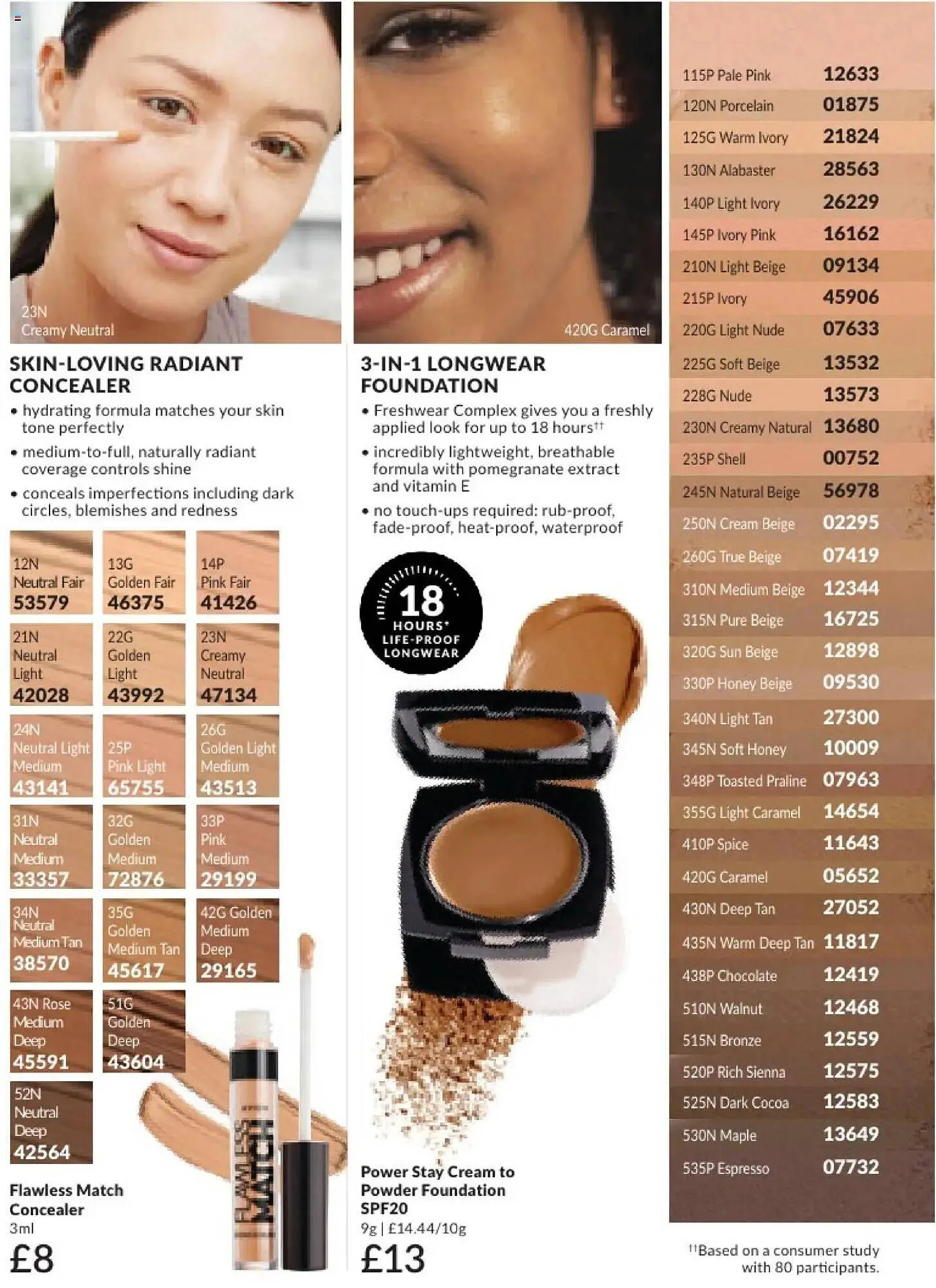 Avon leaflet from 1 January to 31 January 2025 - Catalogue Page 5