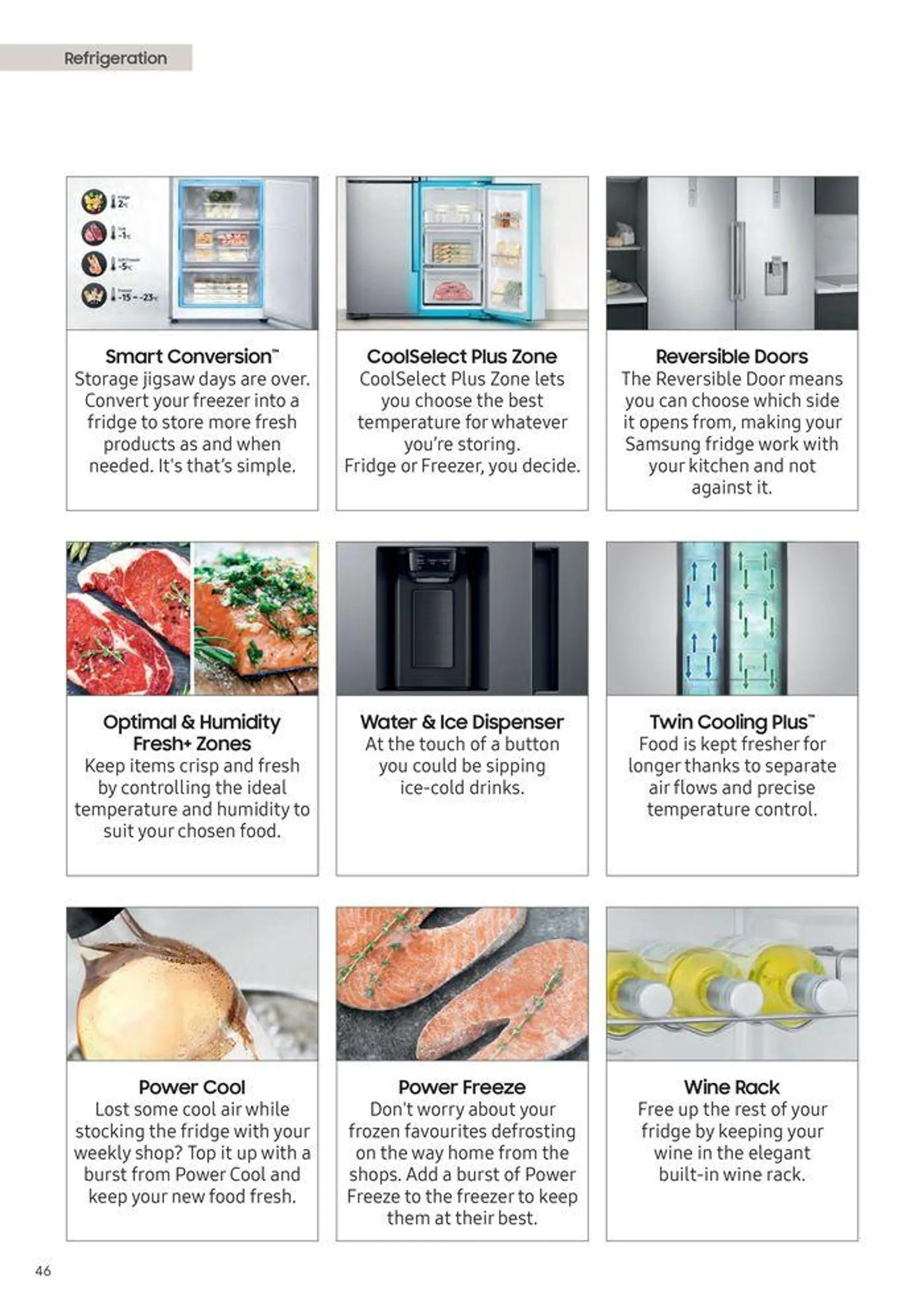 Home Appliances 2024 from 12 August to 31 December 2024 - Catalogue Page 48