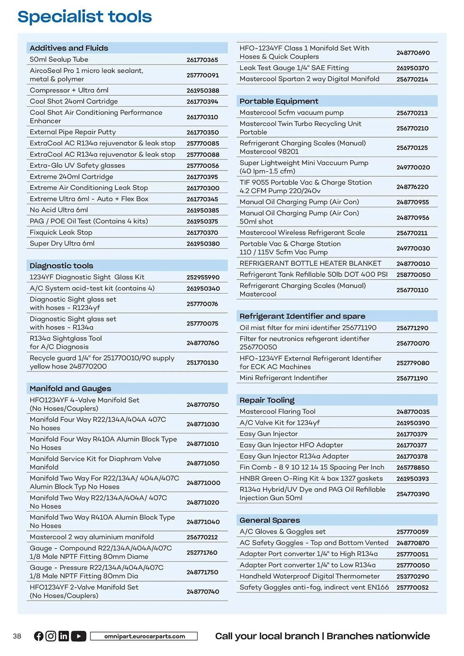 Euro Car Parts leaflet from 12 April to 31 December 2024 - Catalogue Page 38