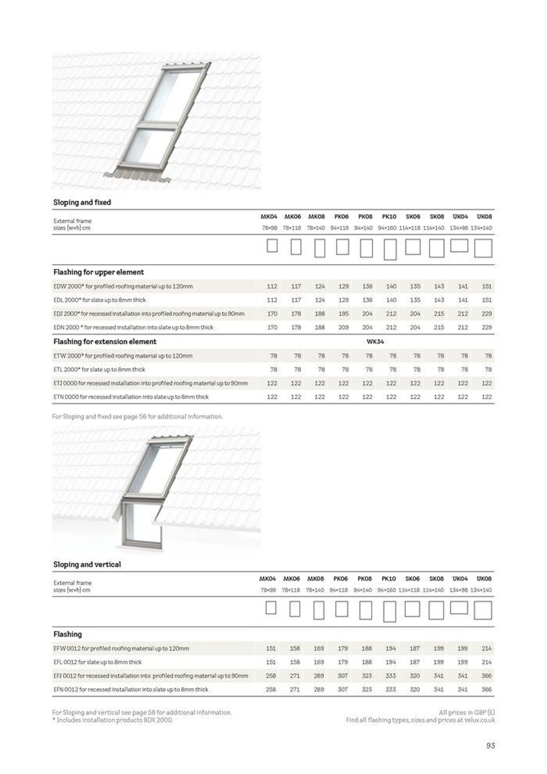 Product Catalogue 2024 from 2 April to 31 December 2024 - Catalogue Page 93